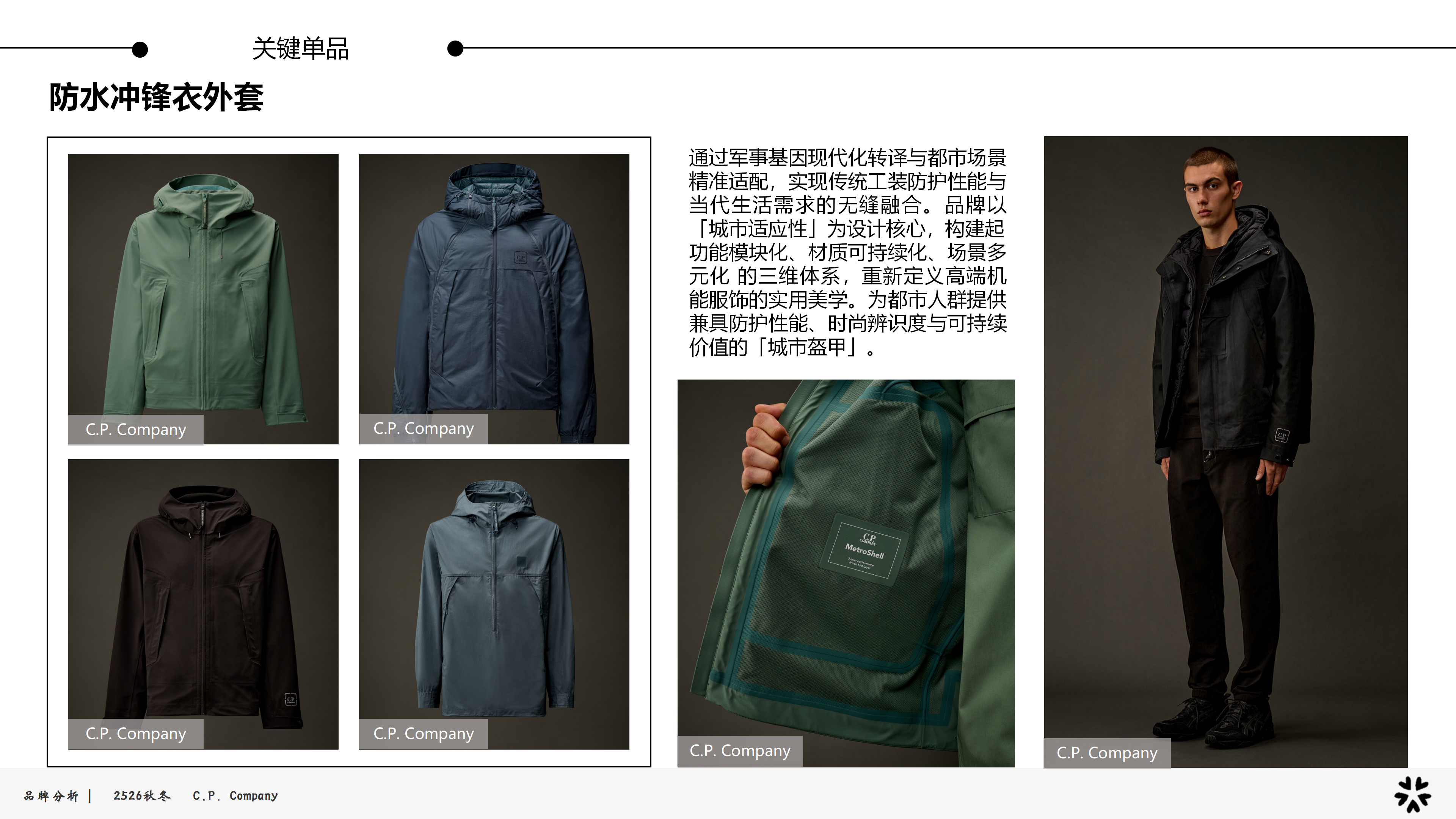 2526秋冬品牌分析C.P.图片