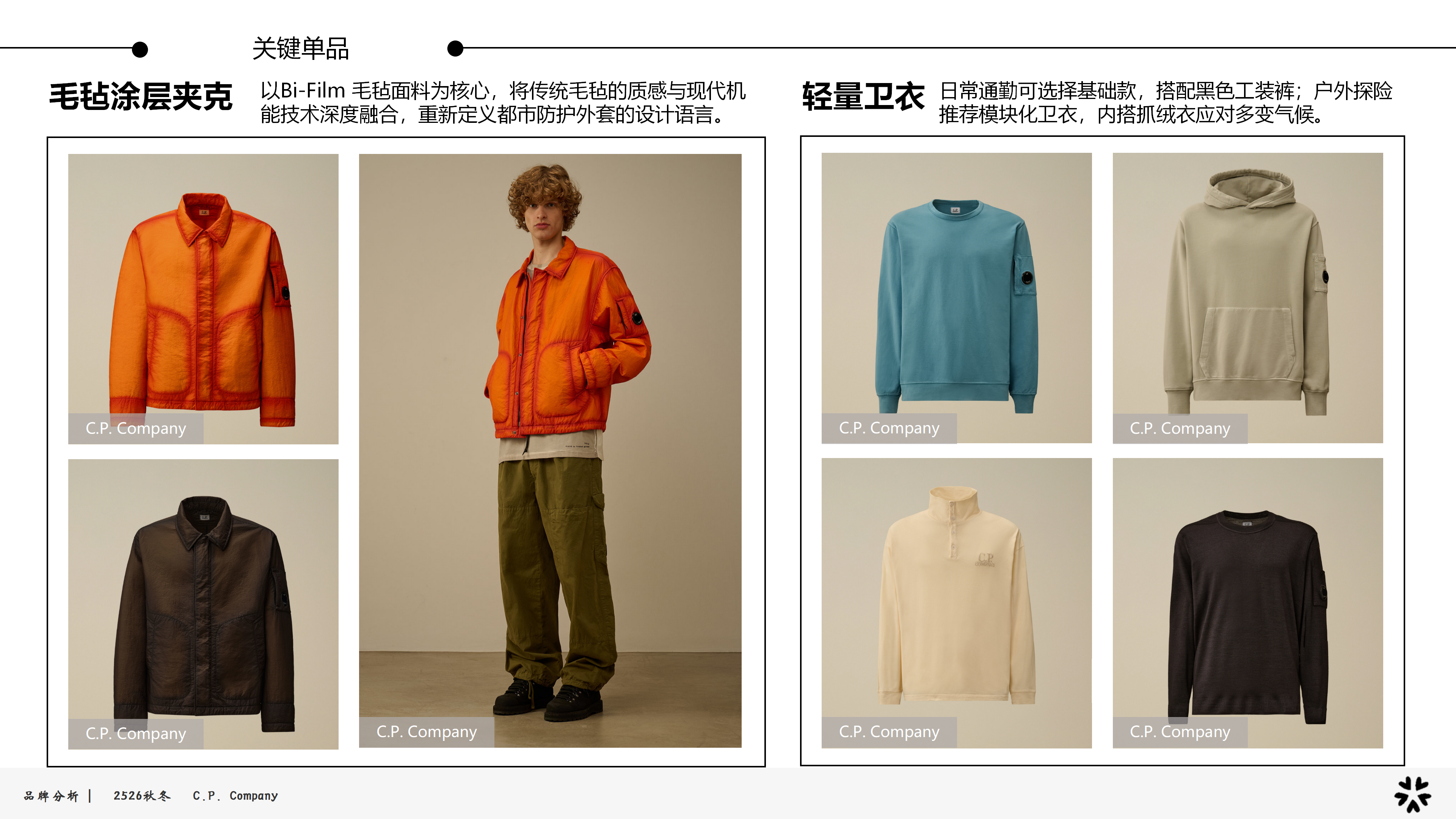 2526秋冬品牌分析C.P.图片