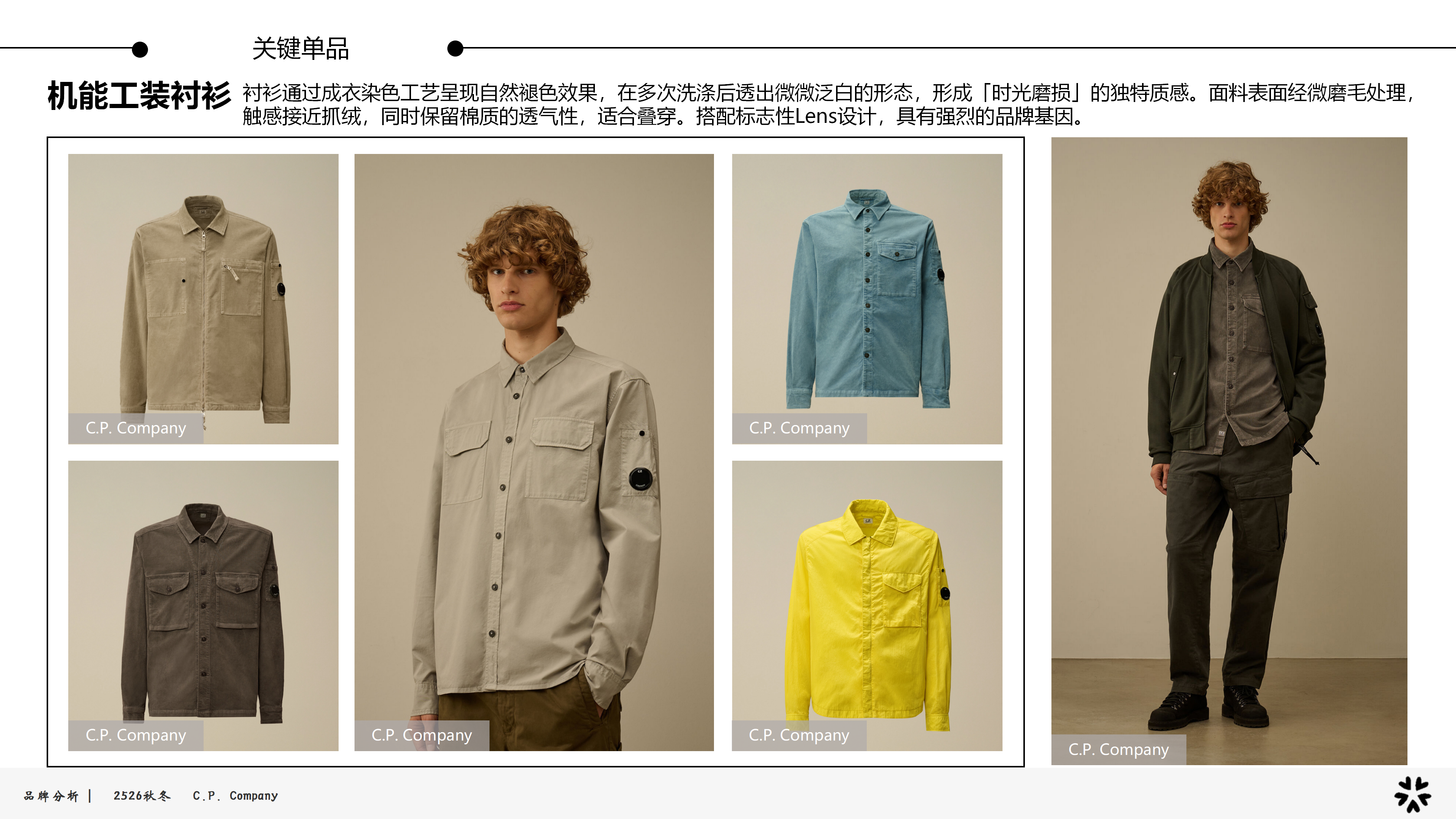 2526秋冬品牌分析C.P.图片