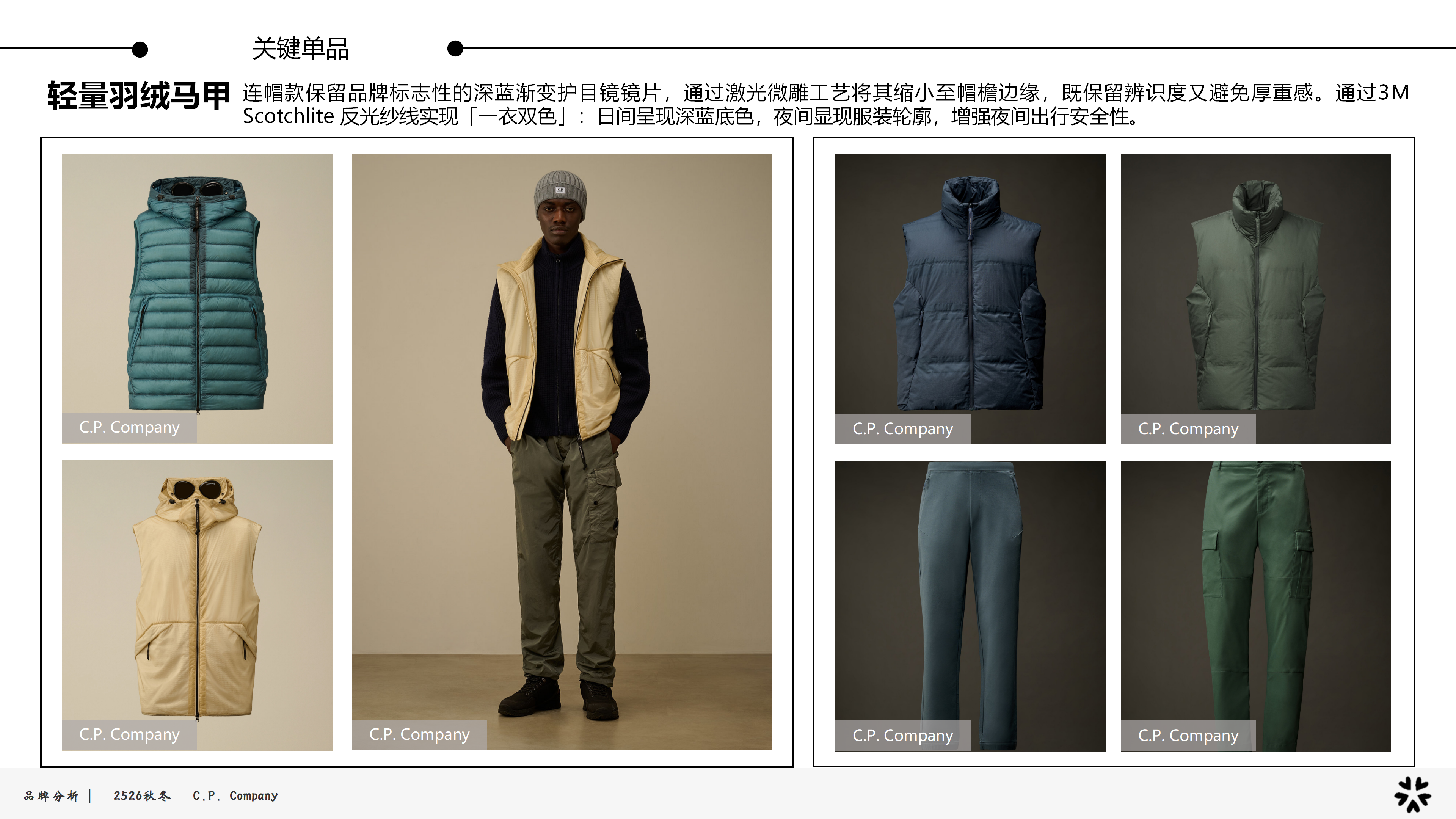 2526秋冬品牌分析C.P.图片