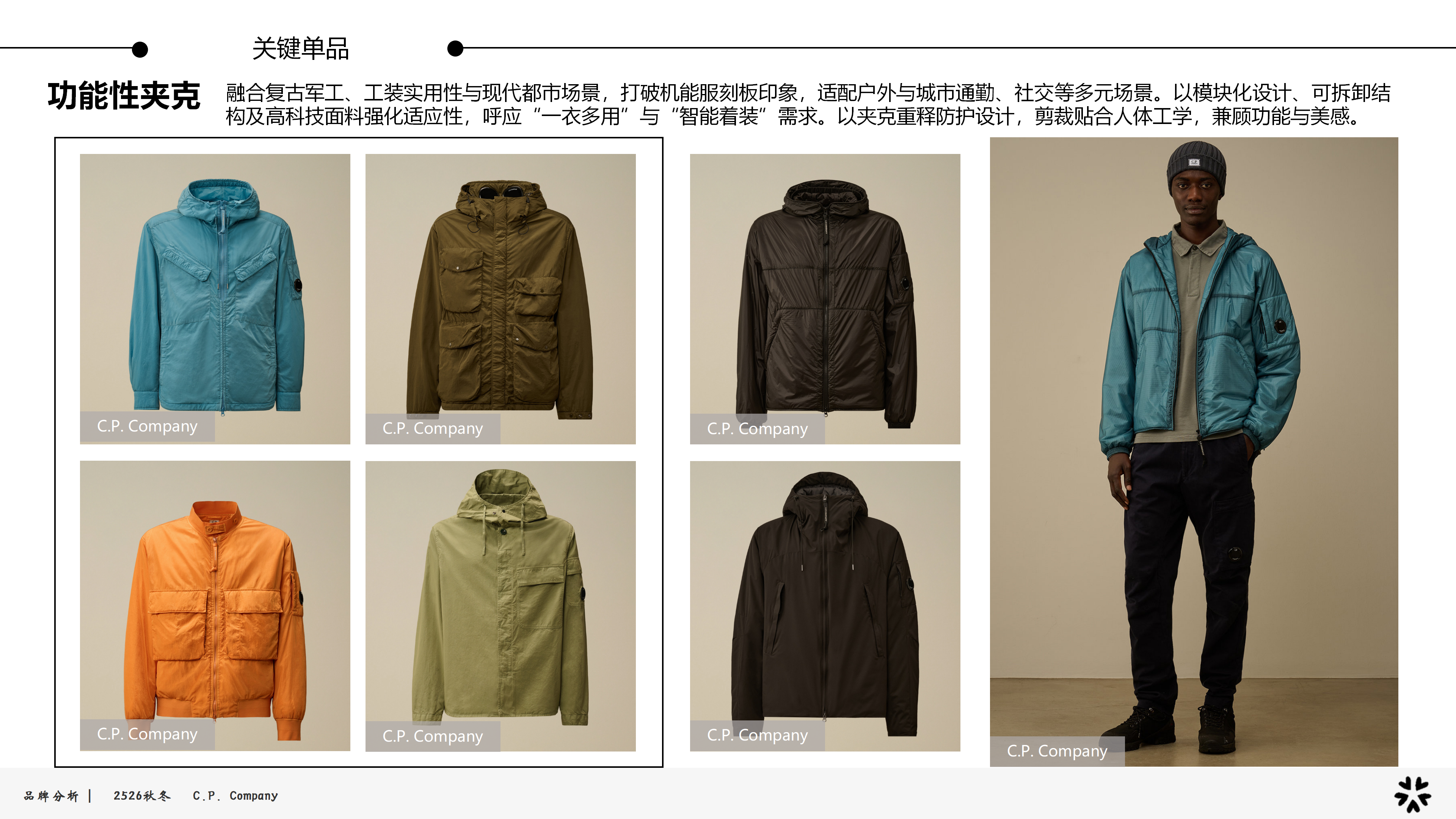 2526秋冬品牌分析C.P.图片