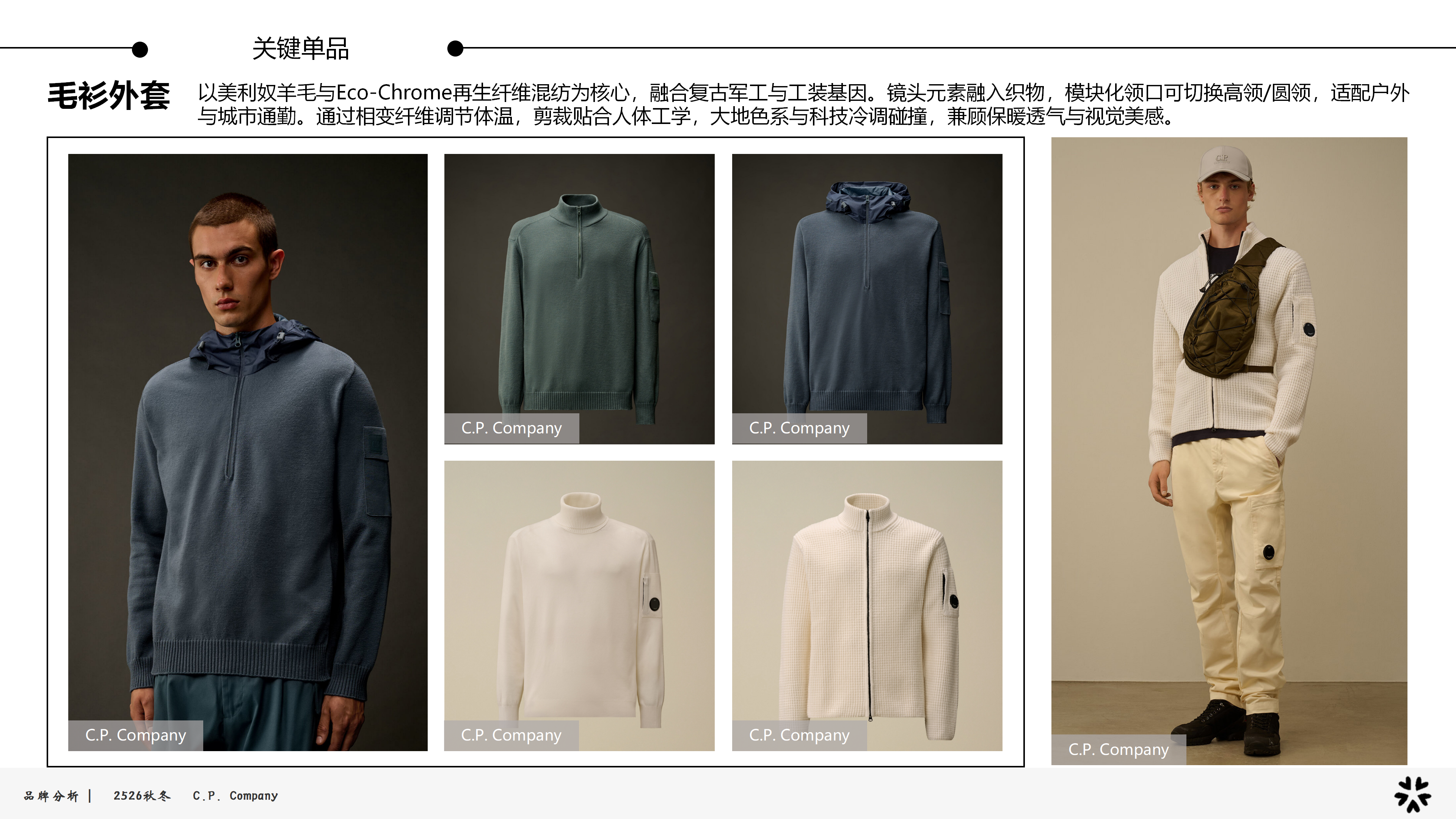 2526秋冬品牌分析C.P.图片