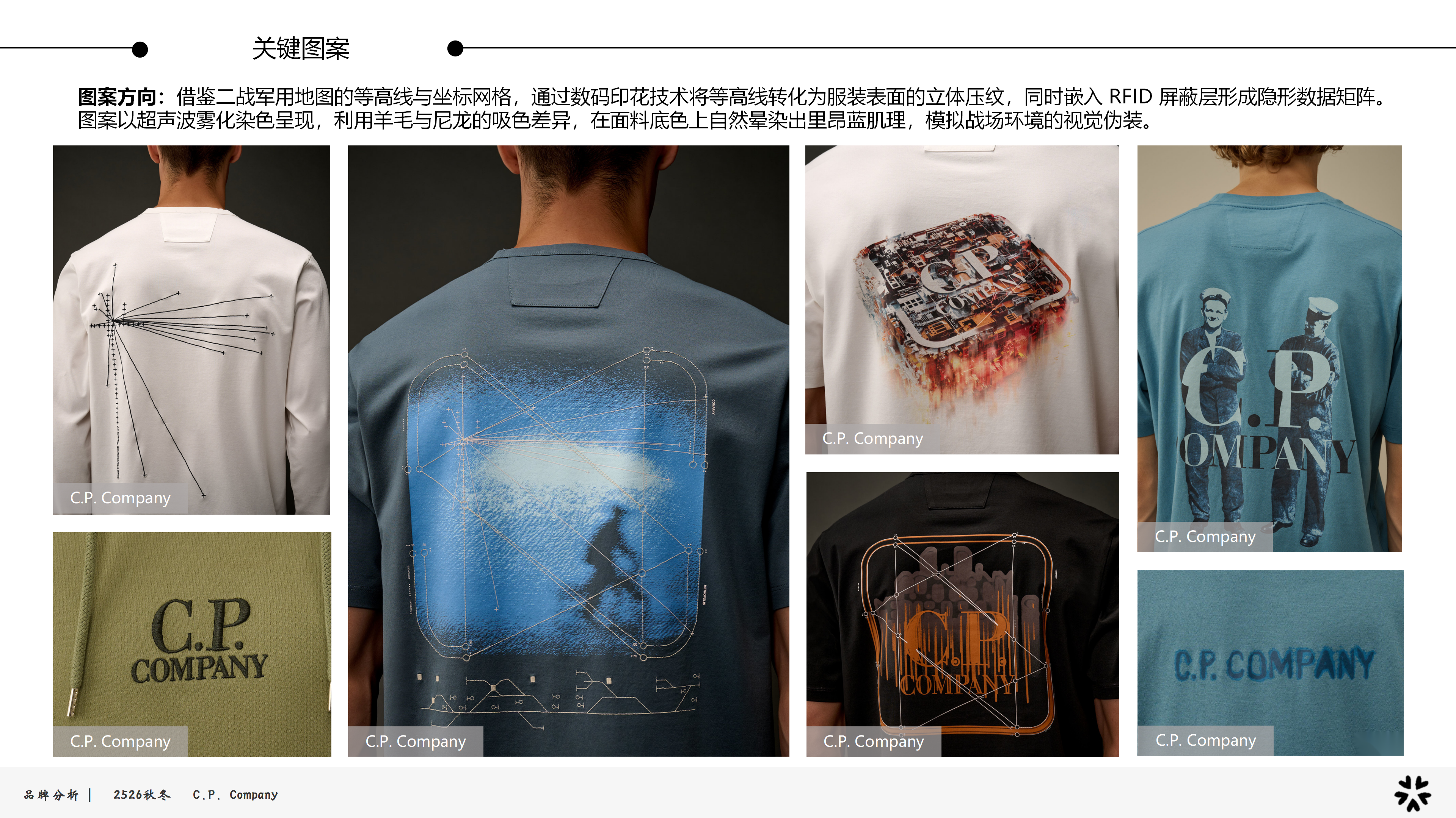 2526秋冬品牌分析C.P.图片