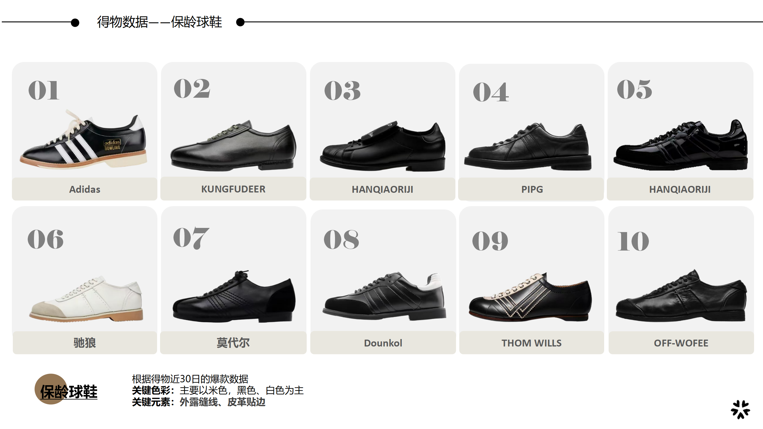 26秋冬重点单品分析保龄球鞋图片
