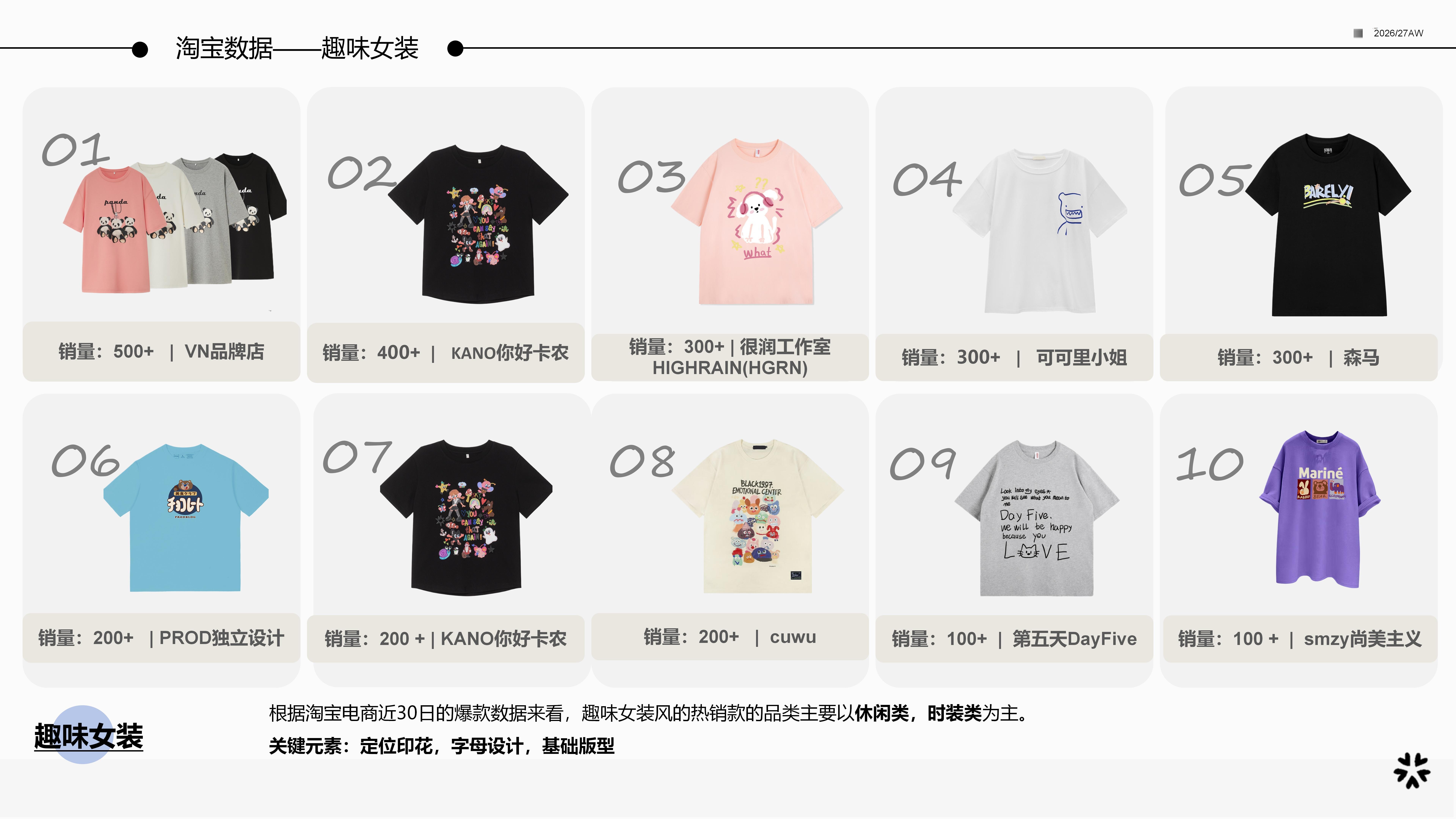 2627秋冬服装选品趣味女装图片