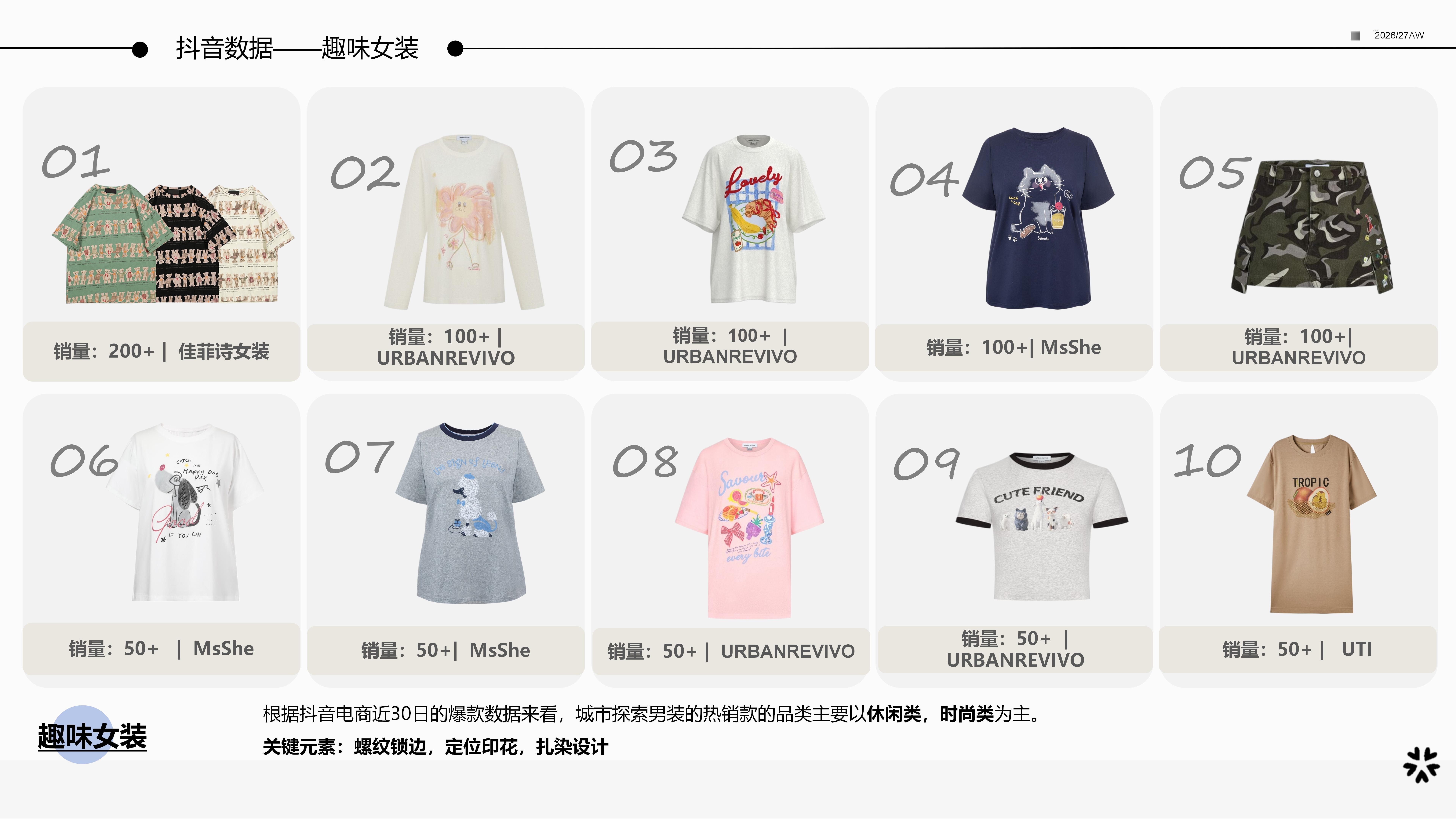 2627秋冬服装选品趣味女装图片