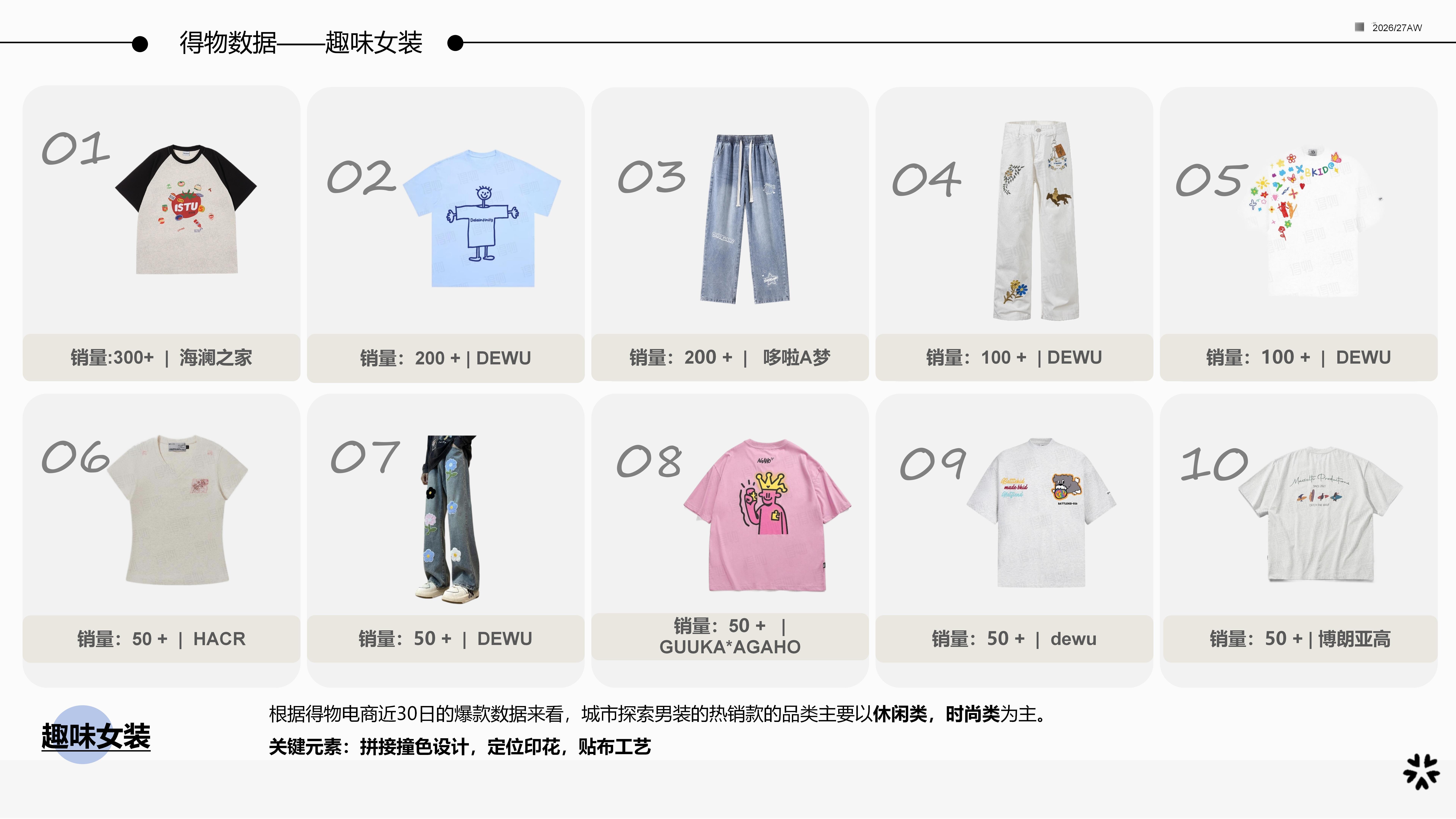 2627秋冬服装选品趣味女装图片