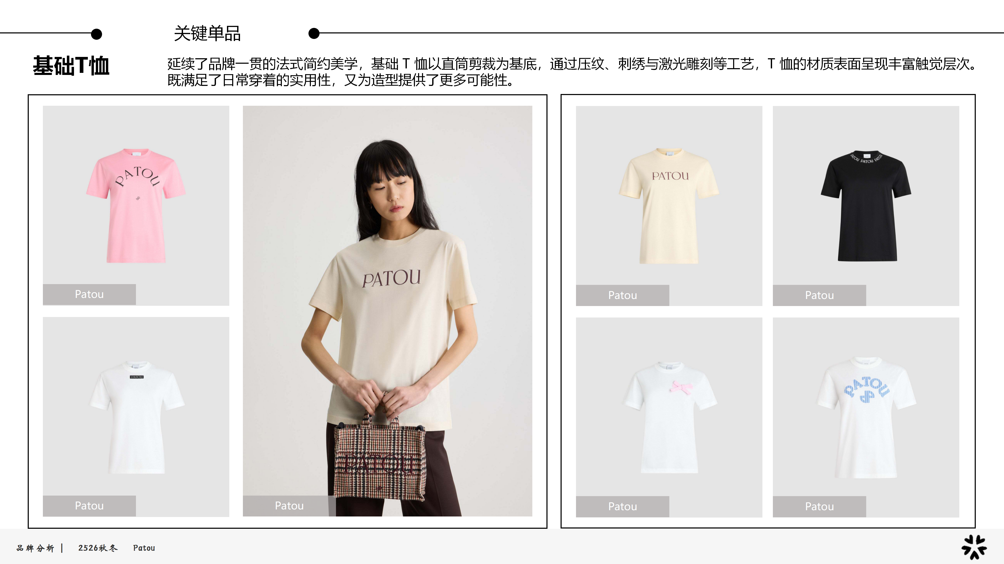 2526秋冬品牌分析Patou图片