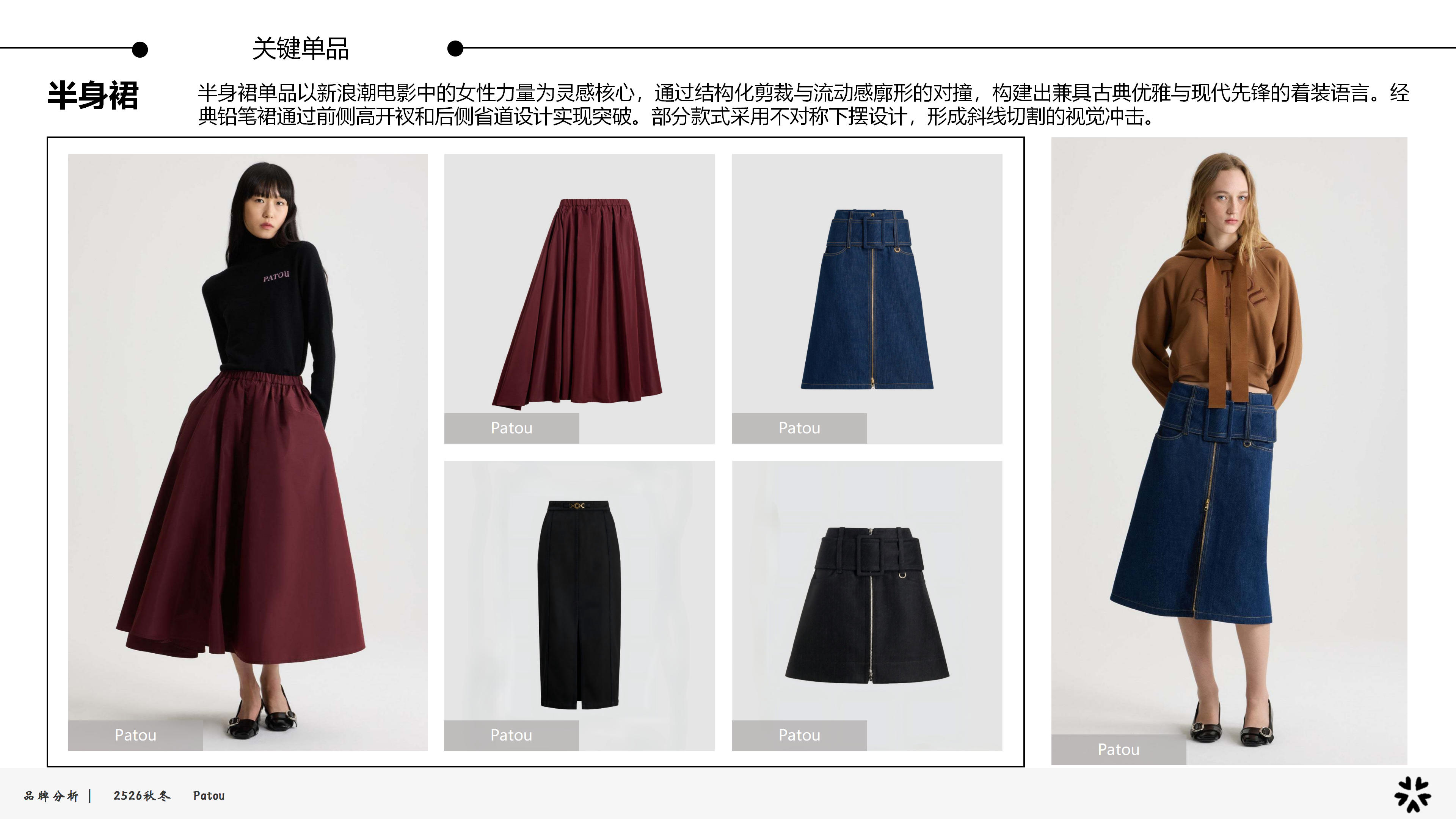 2526秋冬品牌分析Patou图片