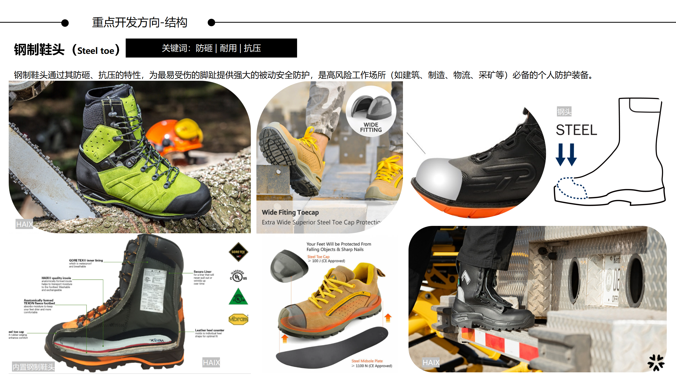 26秋冬重点单品分析劳保鞋图片
