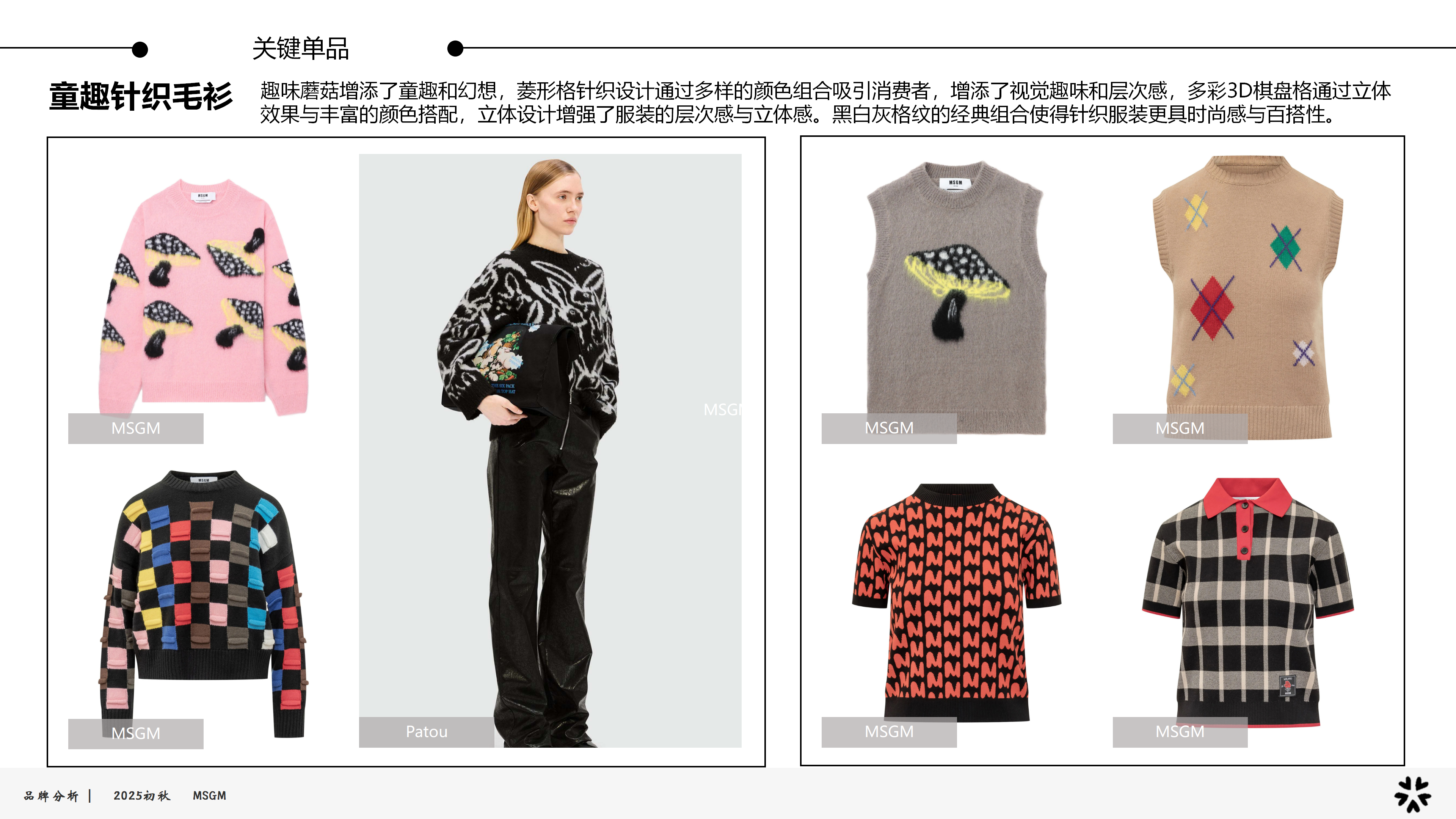 25初秋品牌分析MSGM图片