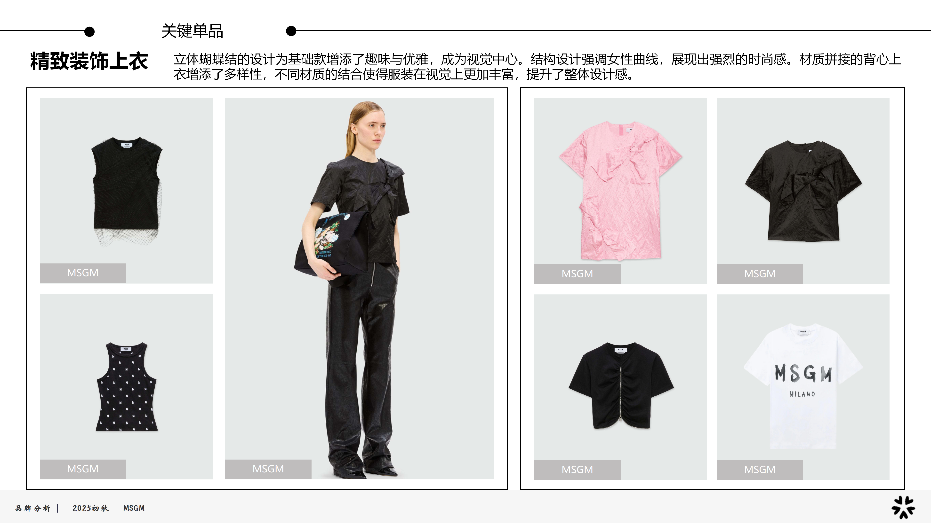 25初秋品牌分析MSGM图片