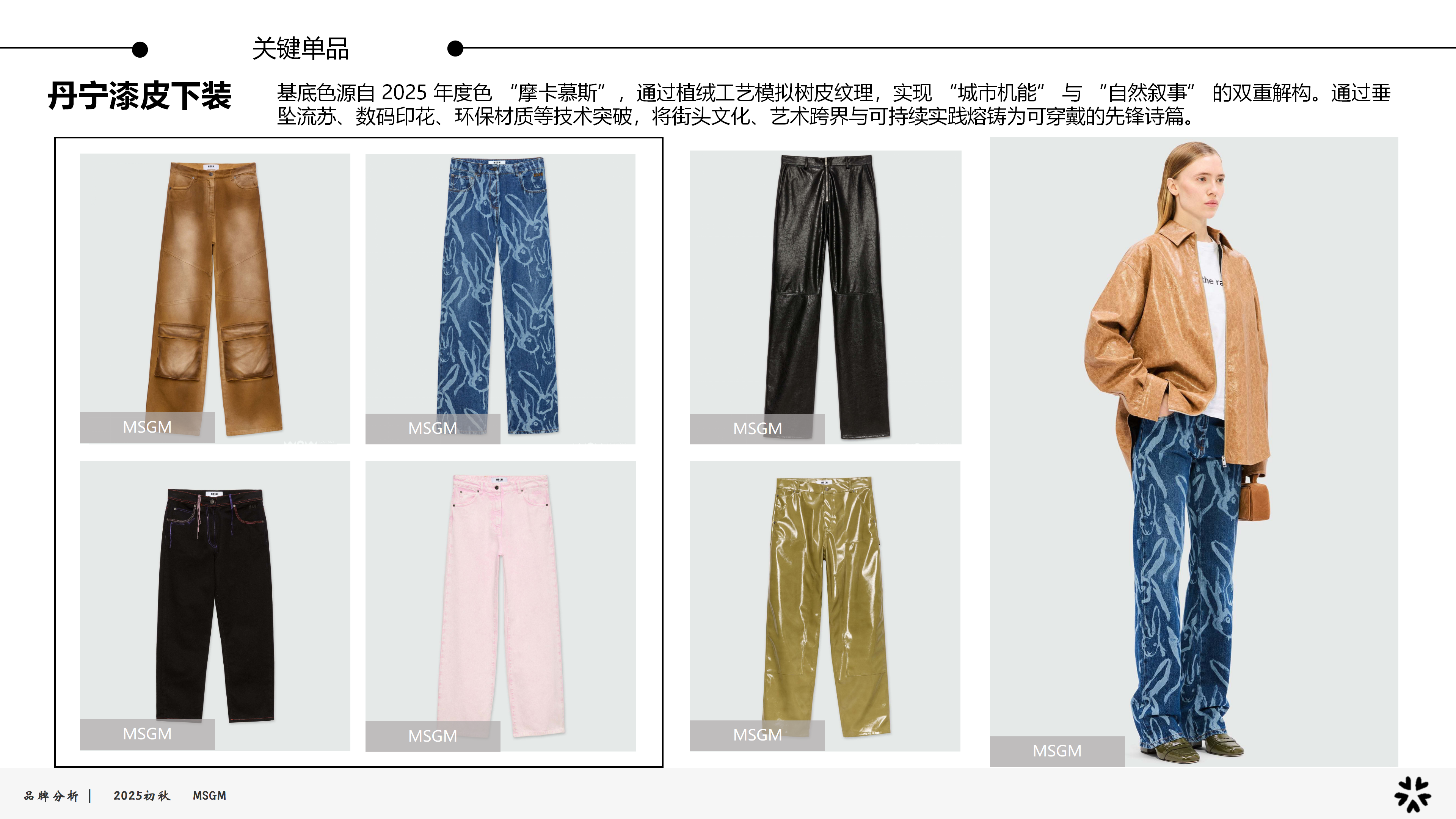 25初秋品牌分析MSGM图片