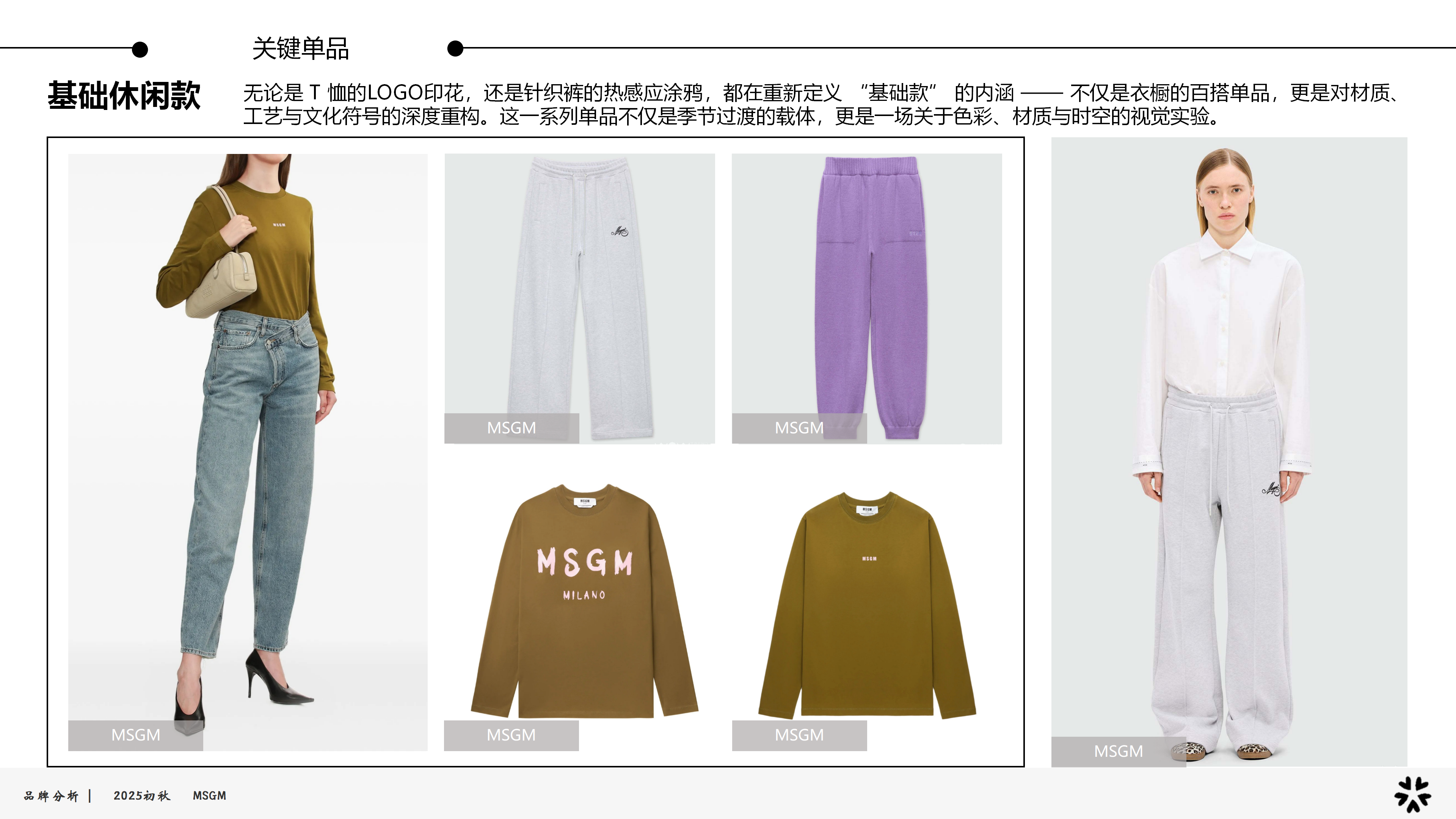 25初秋品牌分析MSGM图片