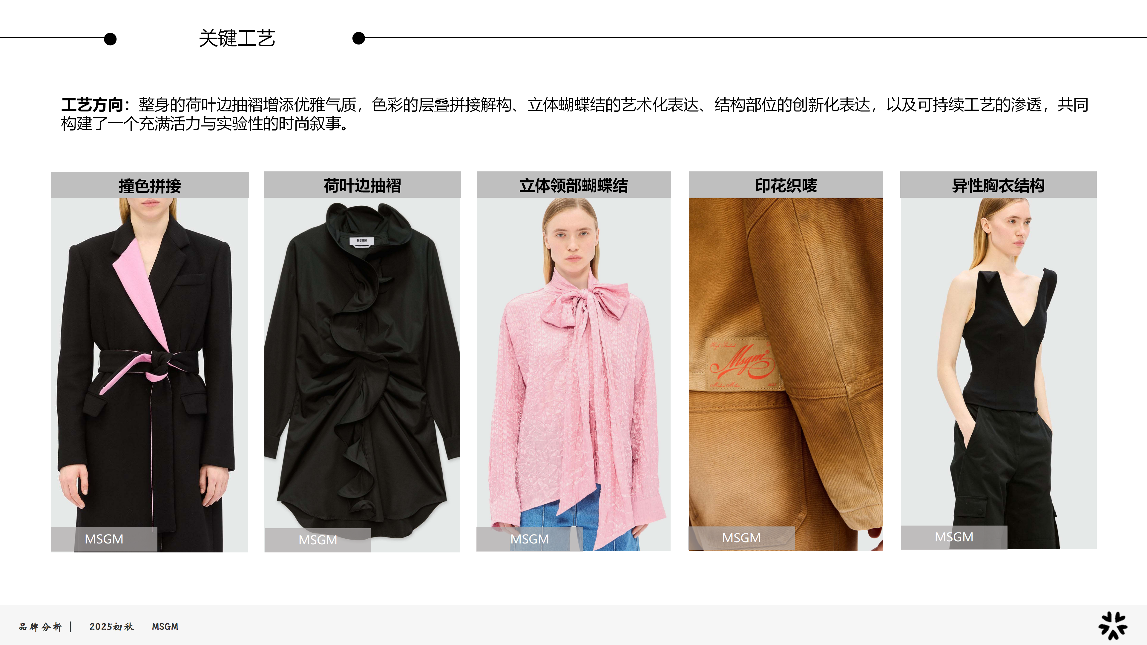 25初秋品牌分析MSGM图片