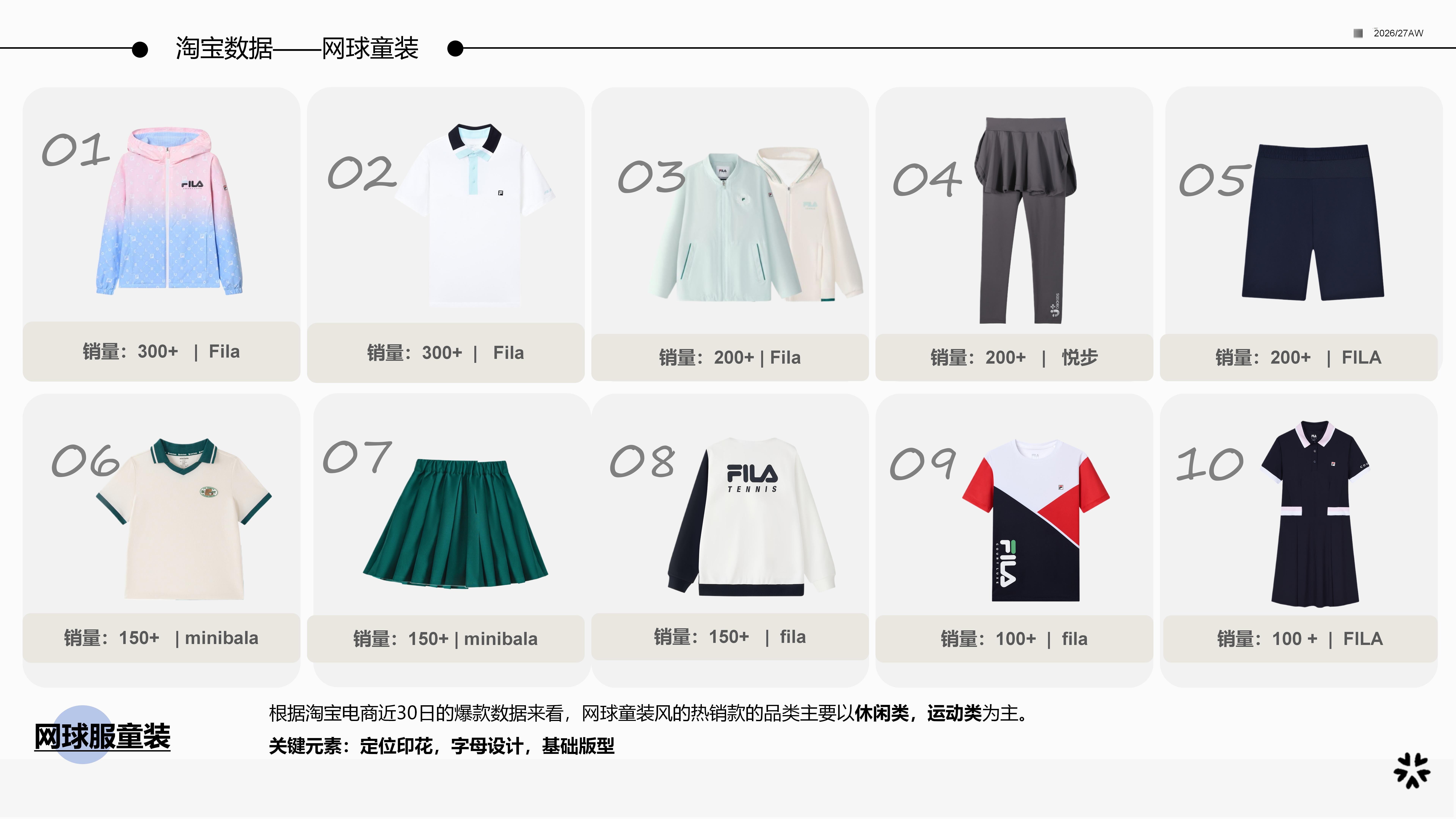 2627秋冬服装选品网球童装图片