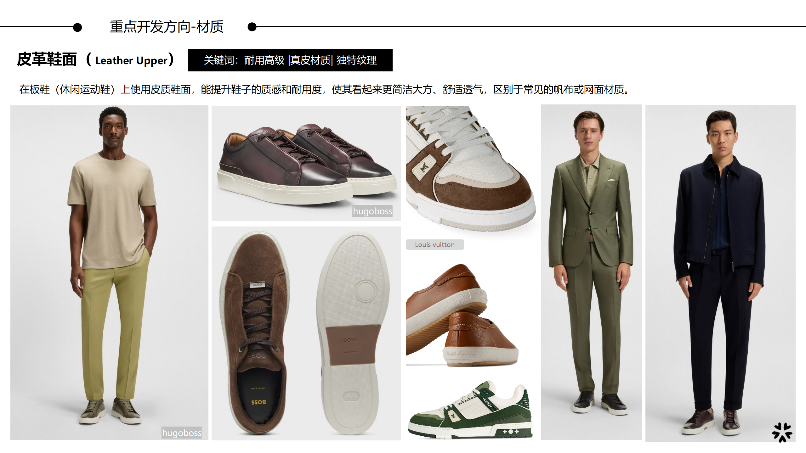 26春夏重点单品分析商务板鞋图片