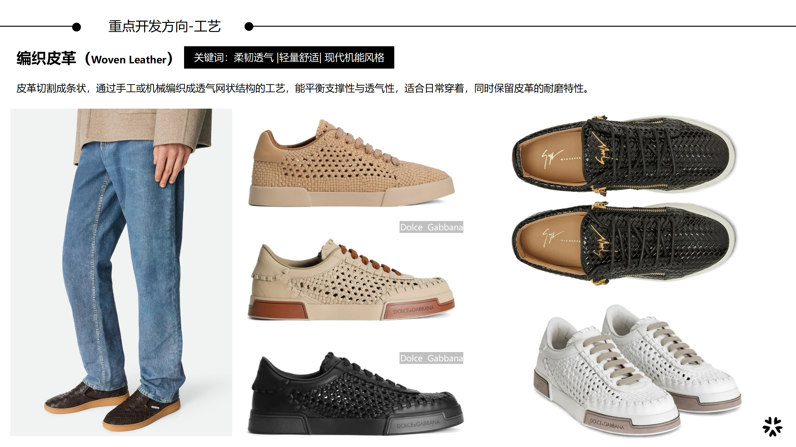 26春夏重点单品分析商务板鞋图片