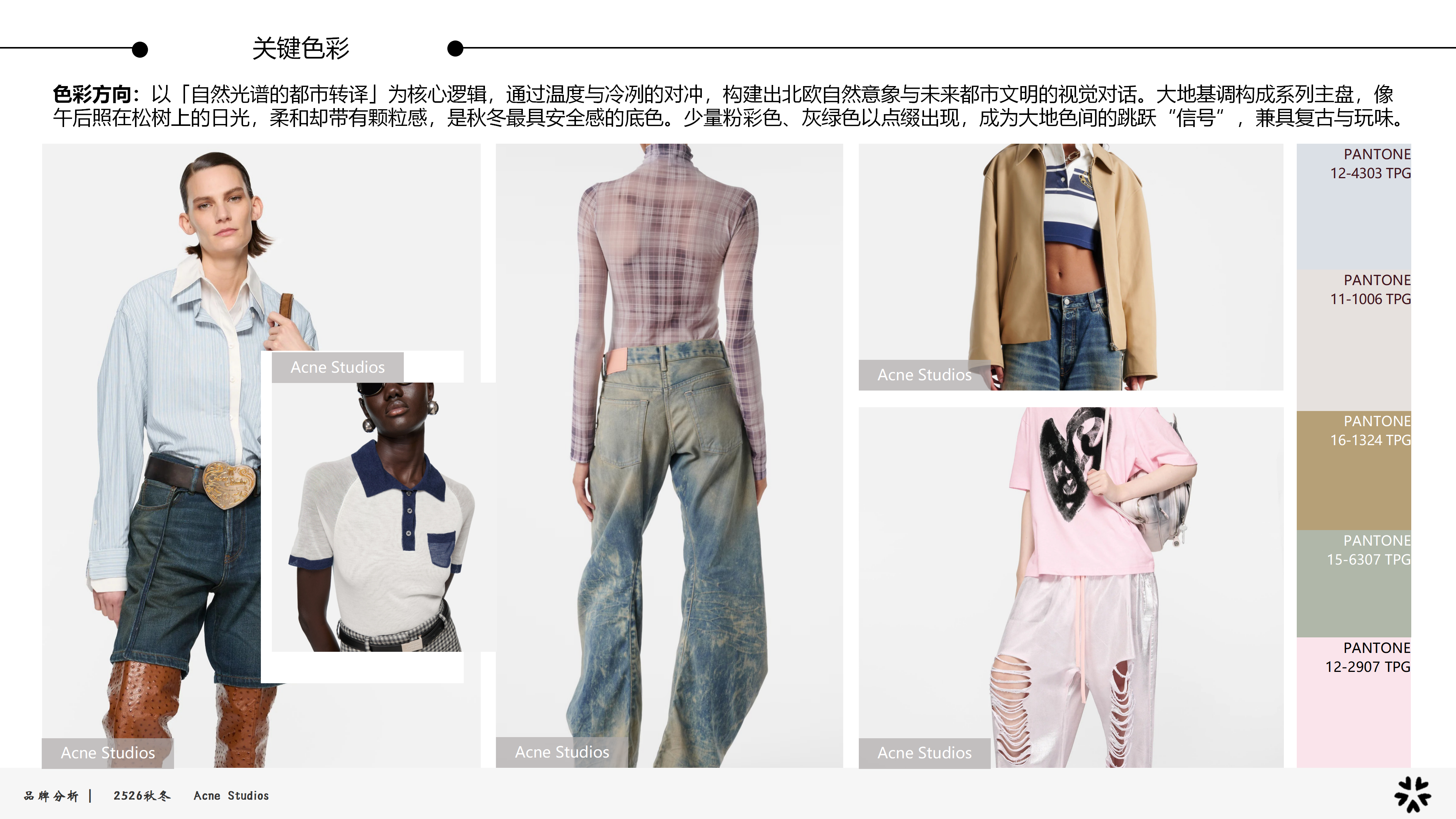 2526秋冬品牌分析AS图片