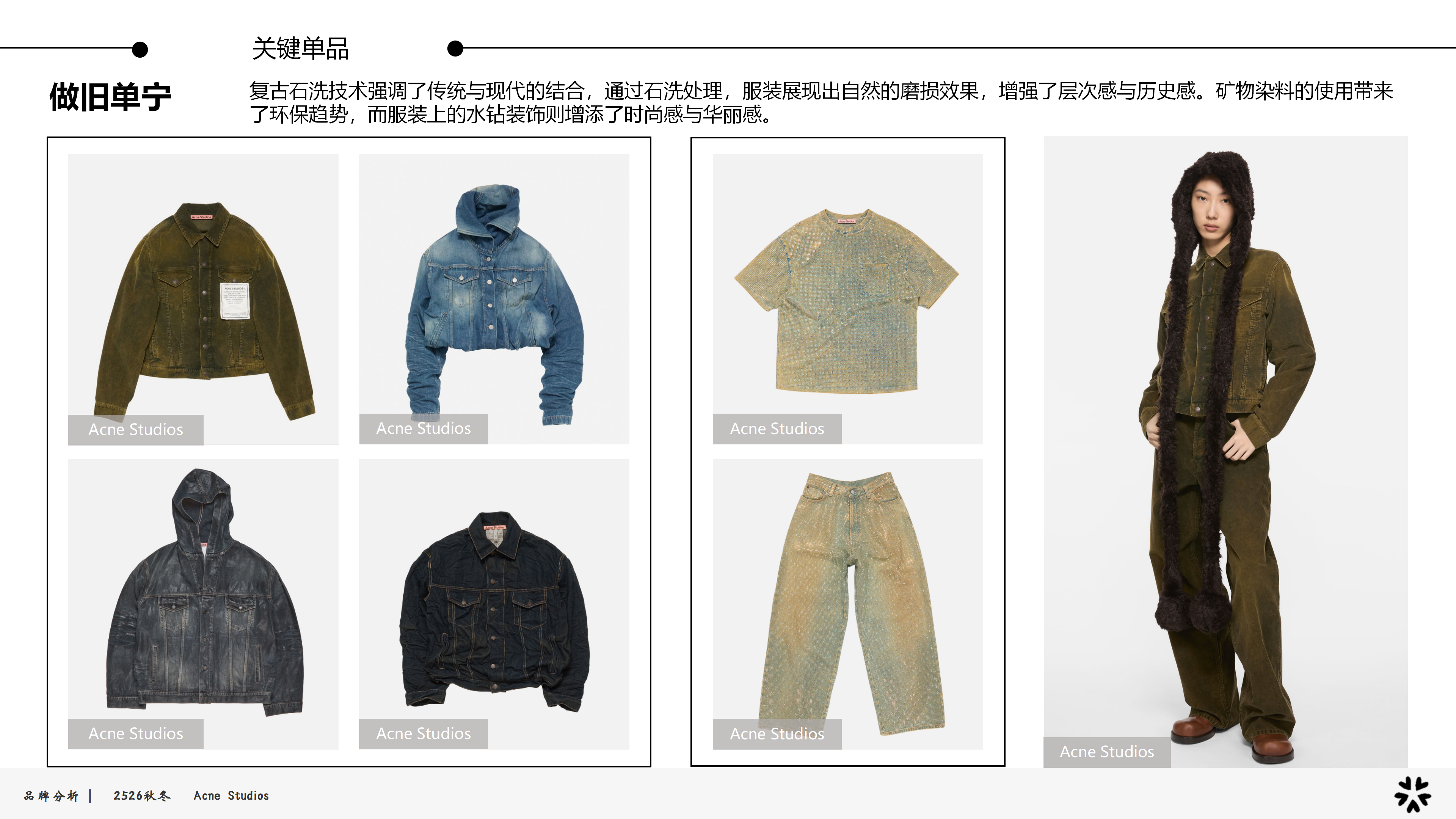 2526秋冬品牌分析AS图片