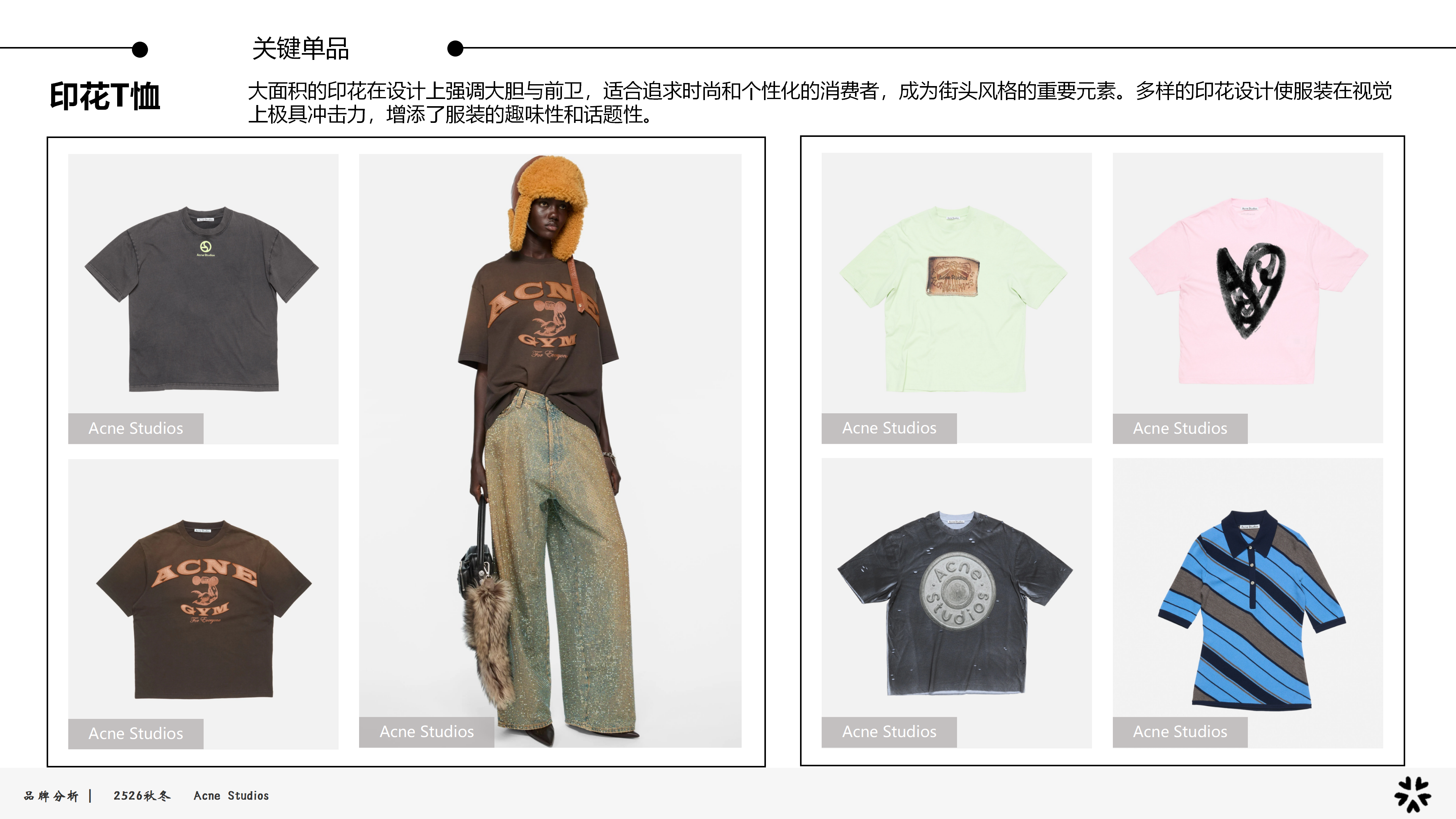 2526秋冬品牌分析AS图片