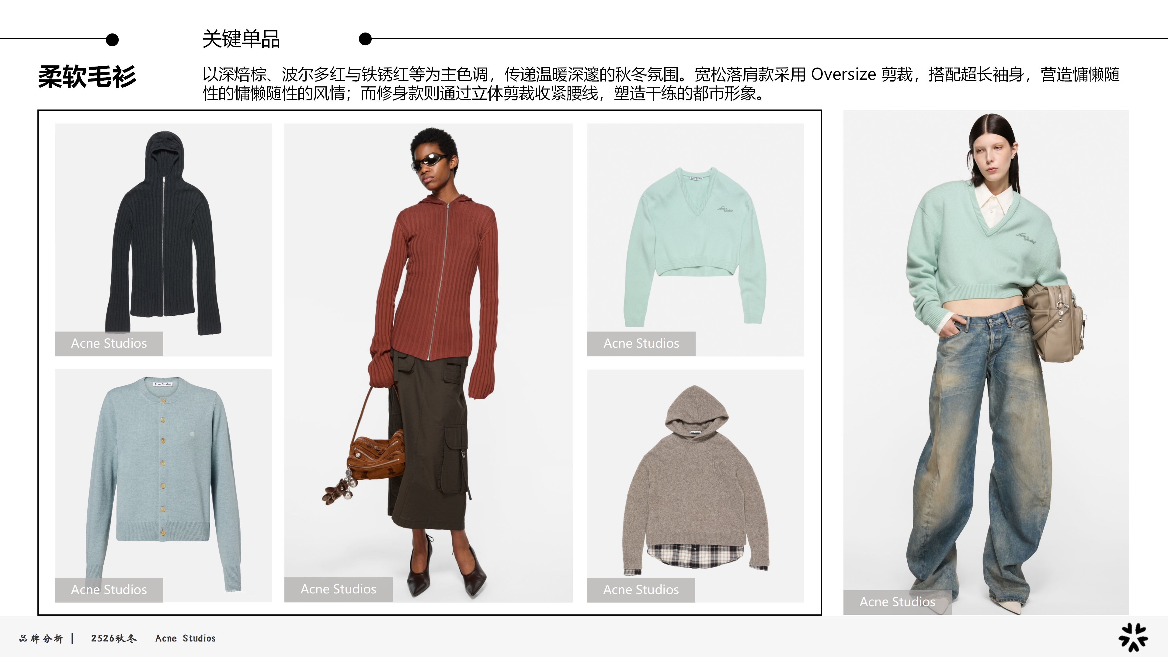 2526秋冬品牌分析AS图片