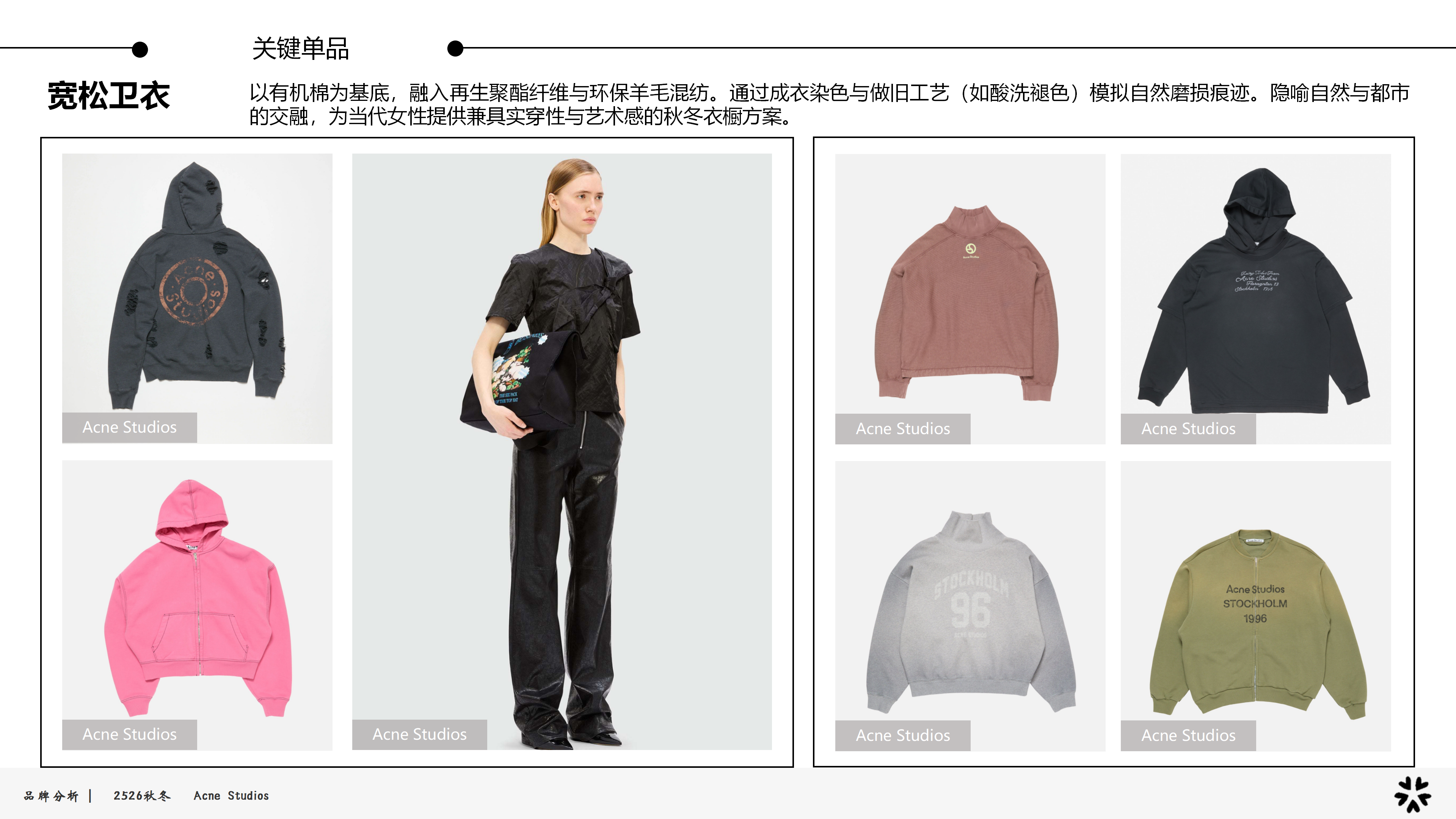 2526秋冬品牌分析AS图片