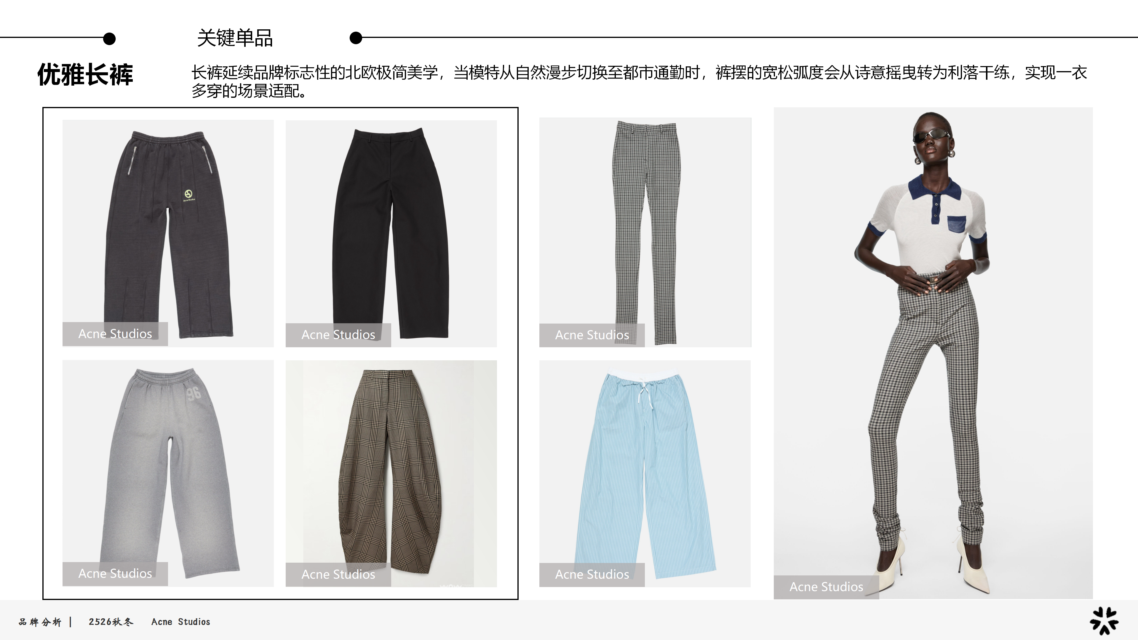 2526秋冬品牌分析AS图片