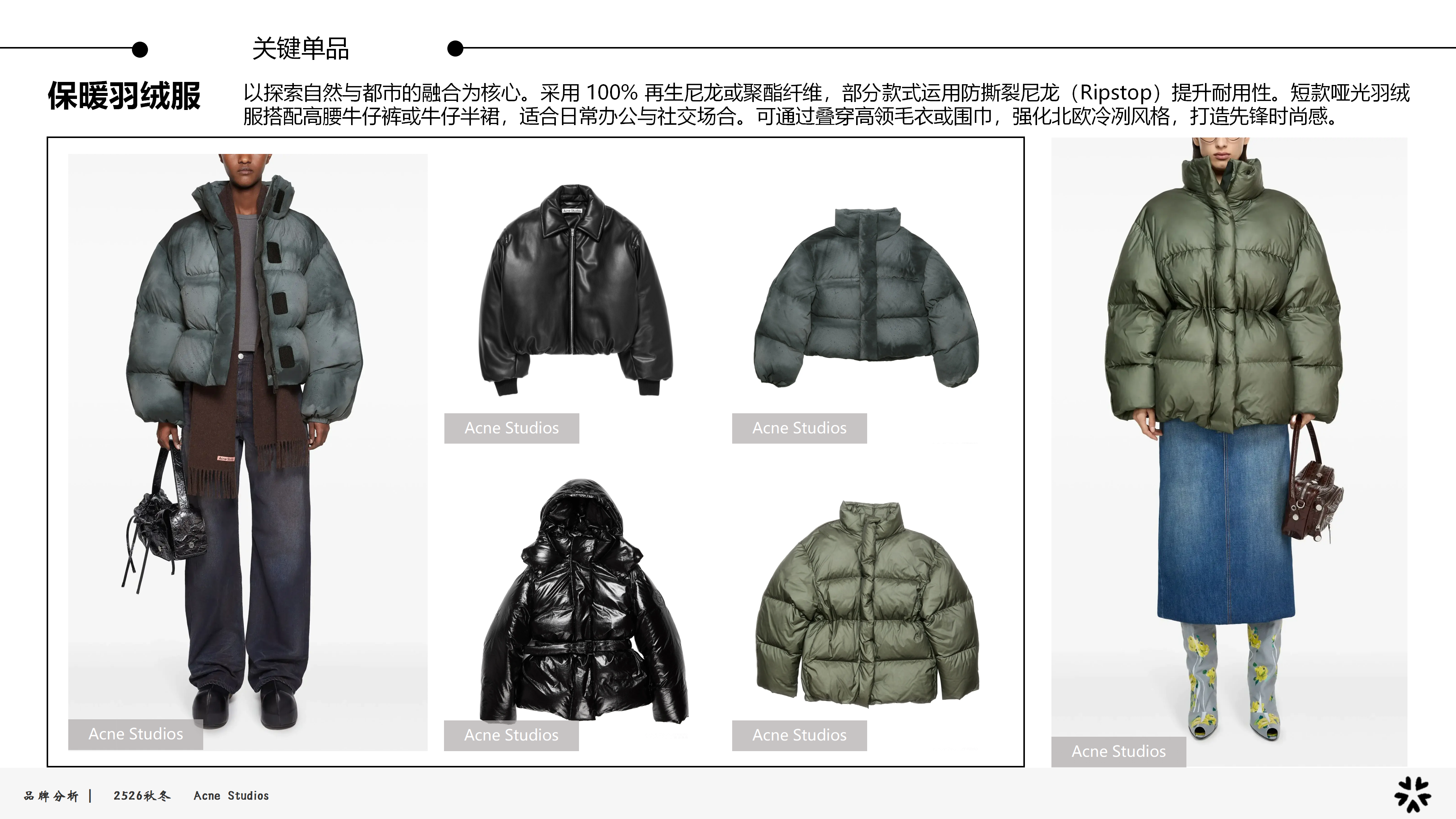 2526秋冬品牌分析AS图片