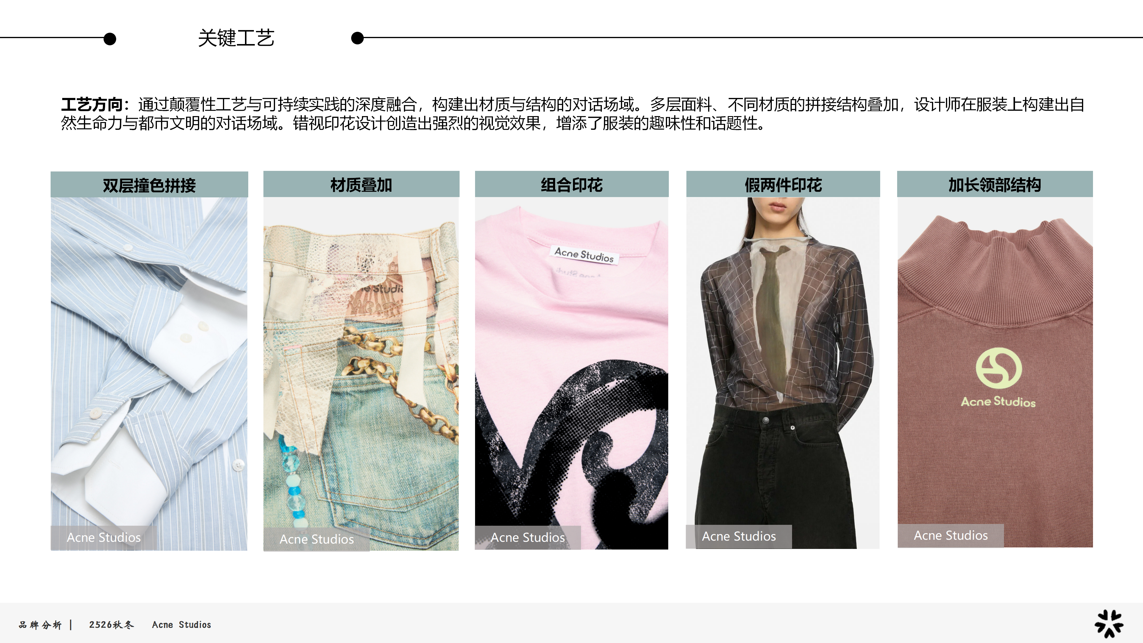 2526秋冬品牌分析AS图片