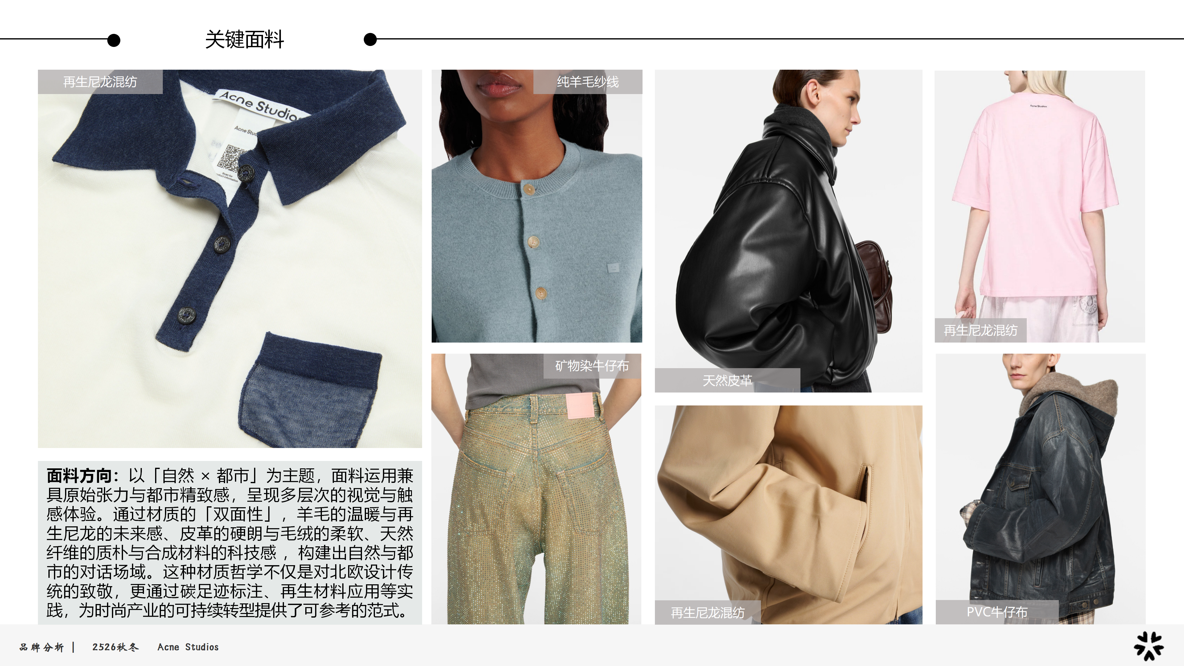 2526秋冬品牌分析AS图片