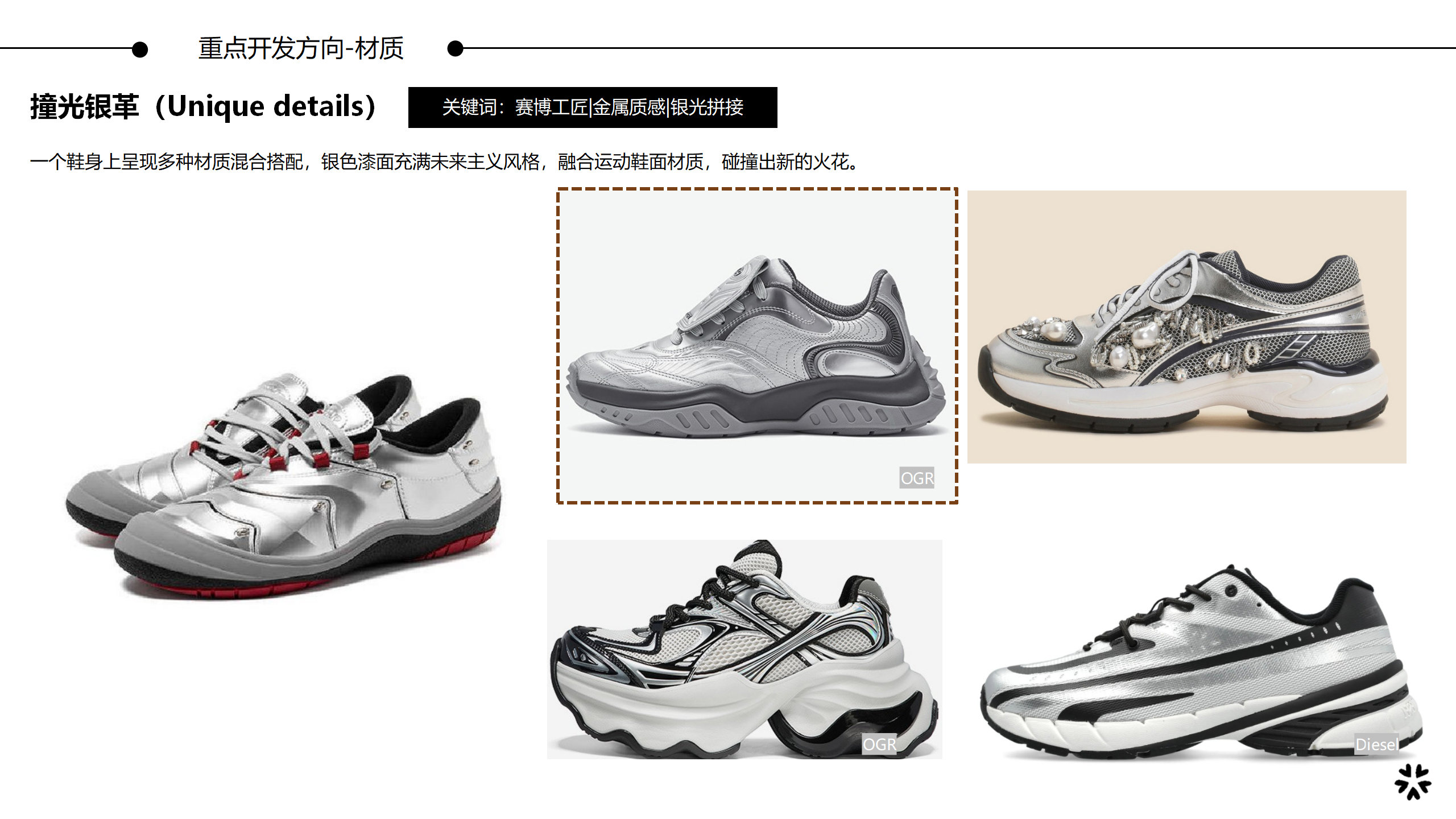 26春夏重点单品分析老爹鞋图片