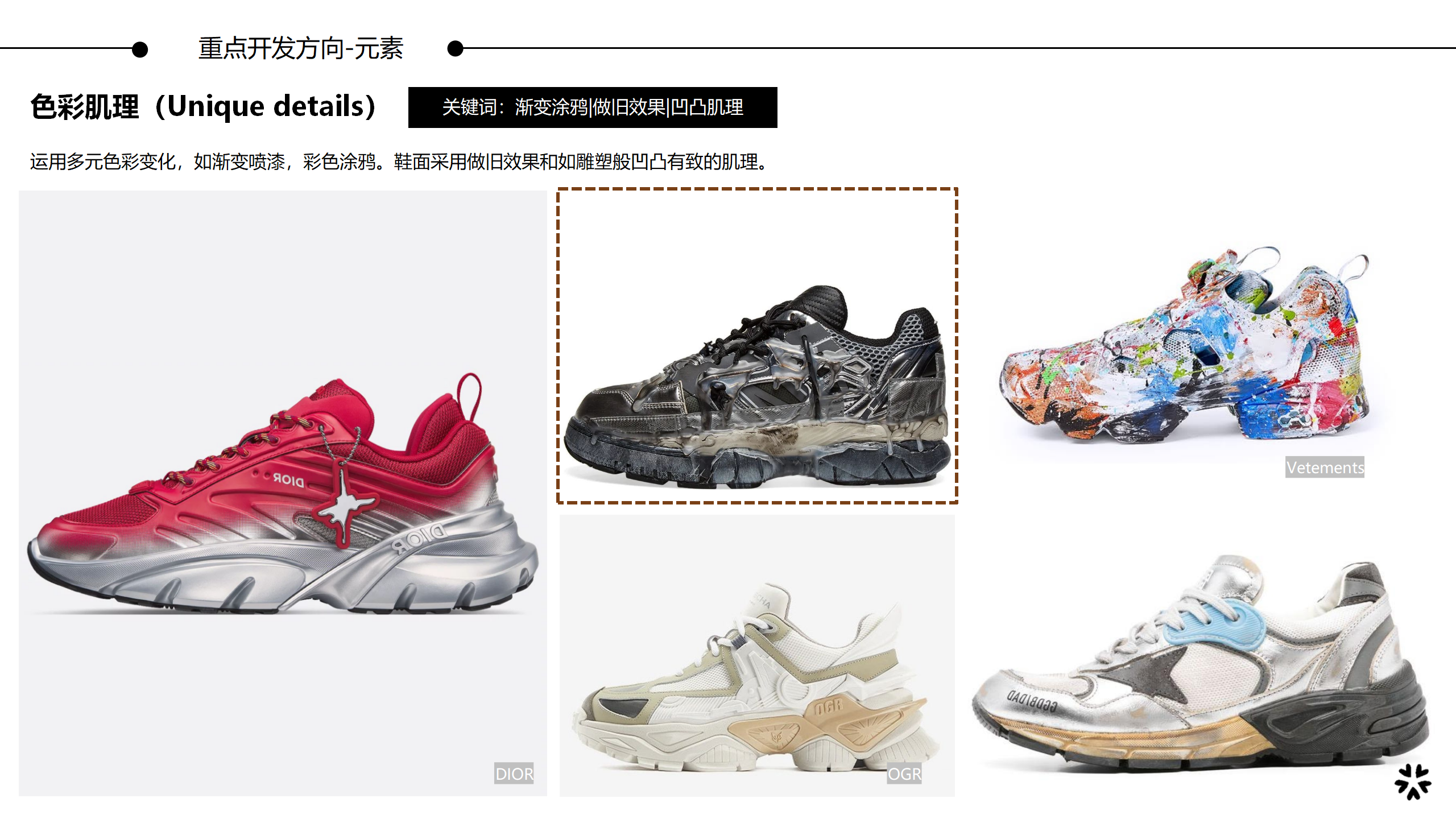 26春夏重点单品分析老爹鞋图片