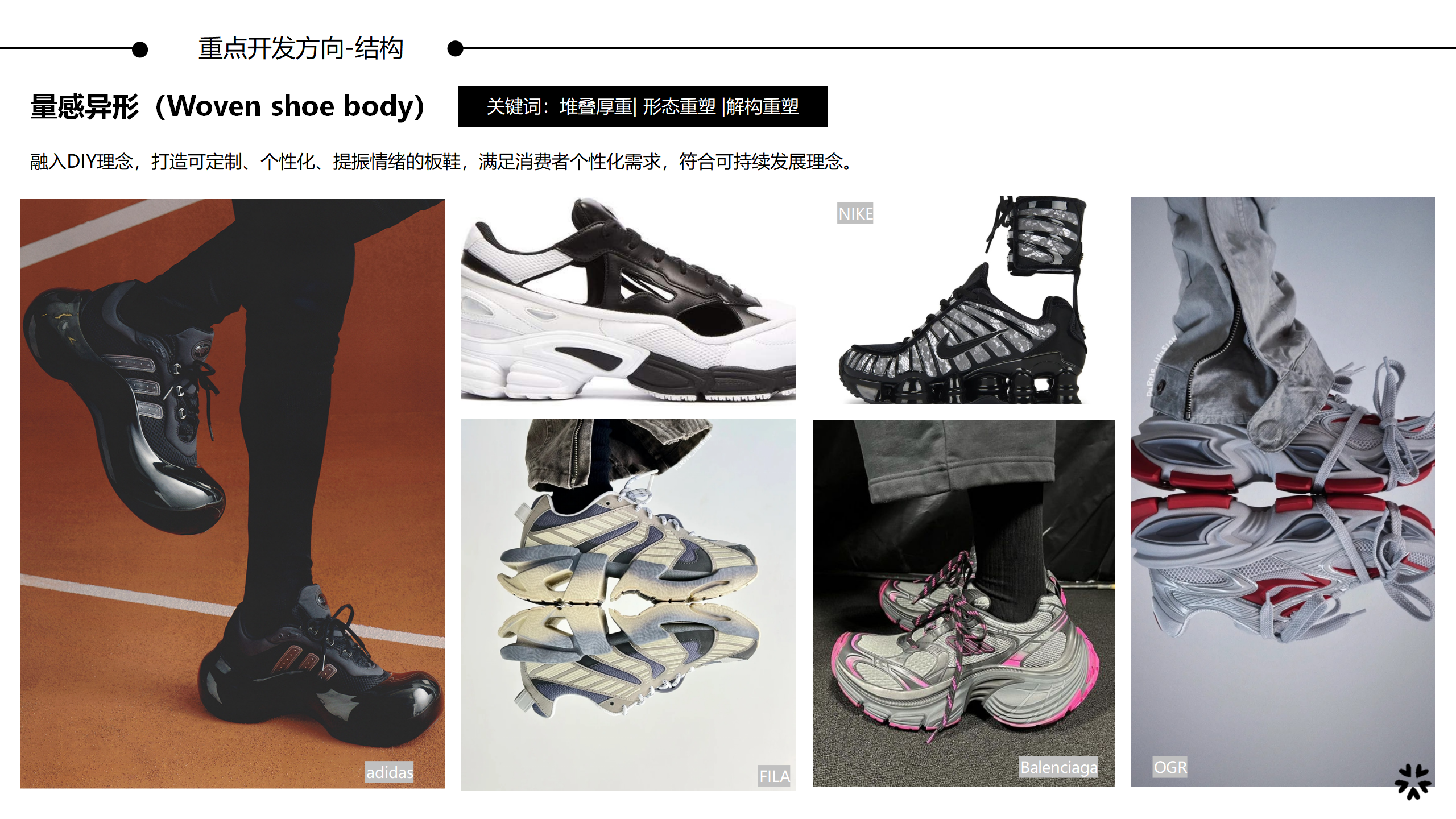 26春夏重点单品分析老爹鞋图片