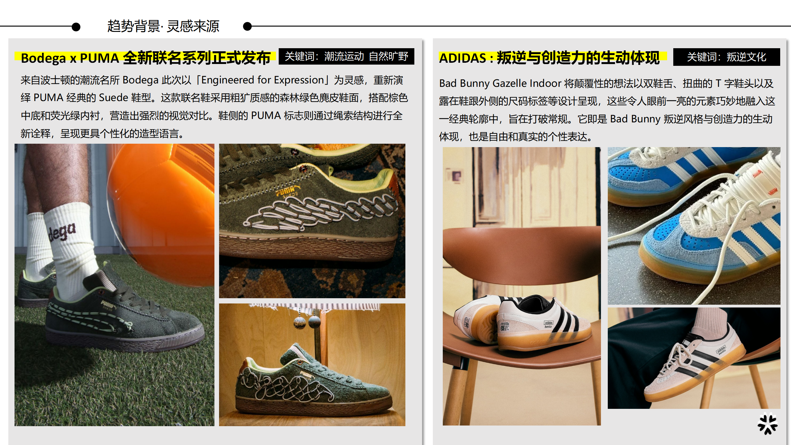 26春夏重点单品分析潮流板鞋图片