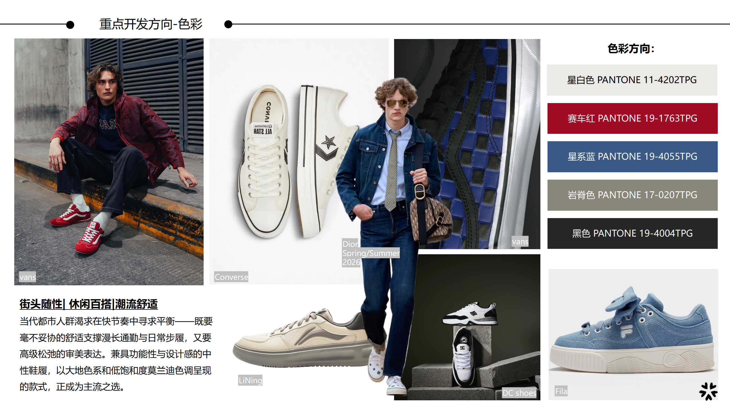 26春夏重点单品分析潮流板鞋图片