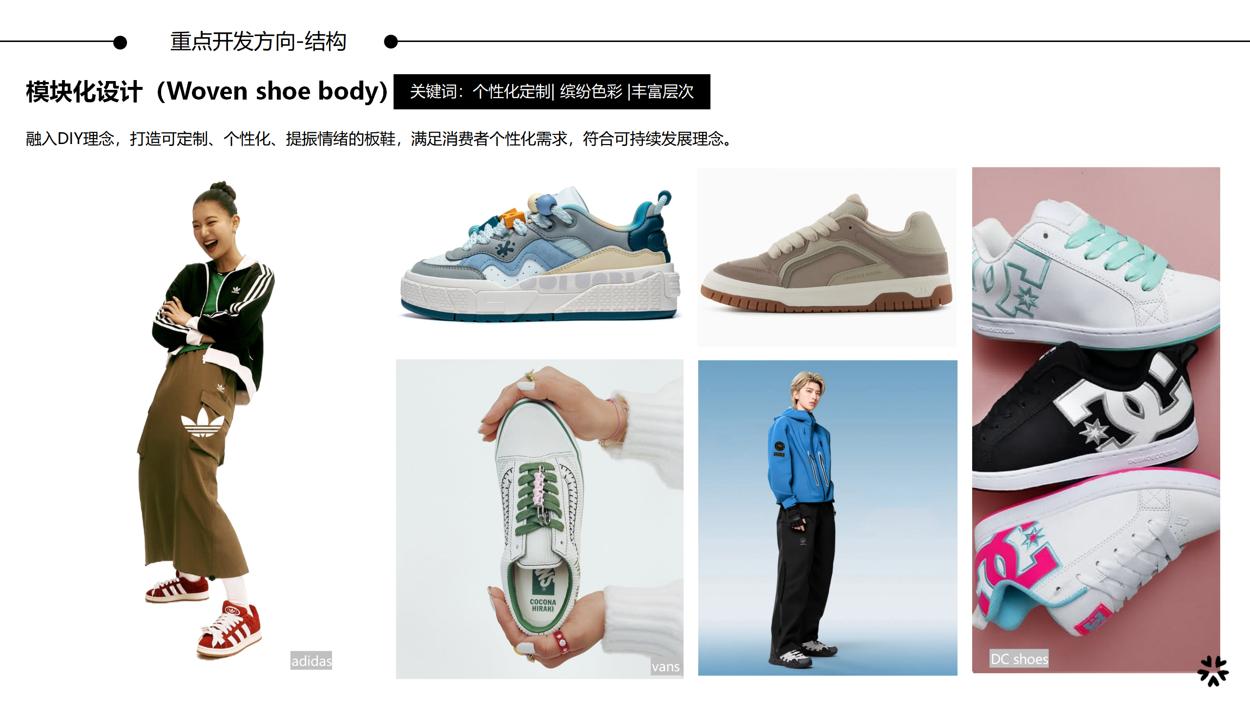 26春夏重点单品分析潮流板鞋图片