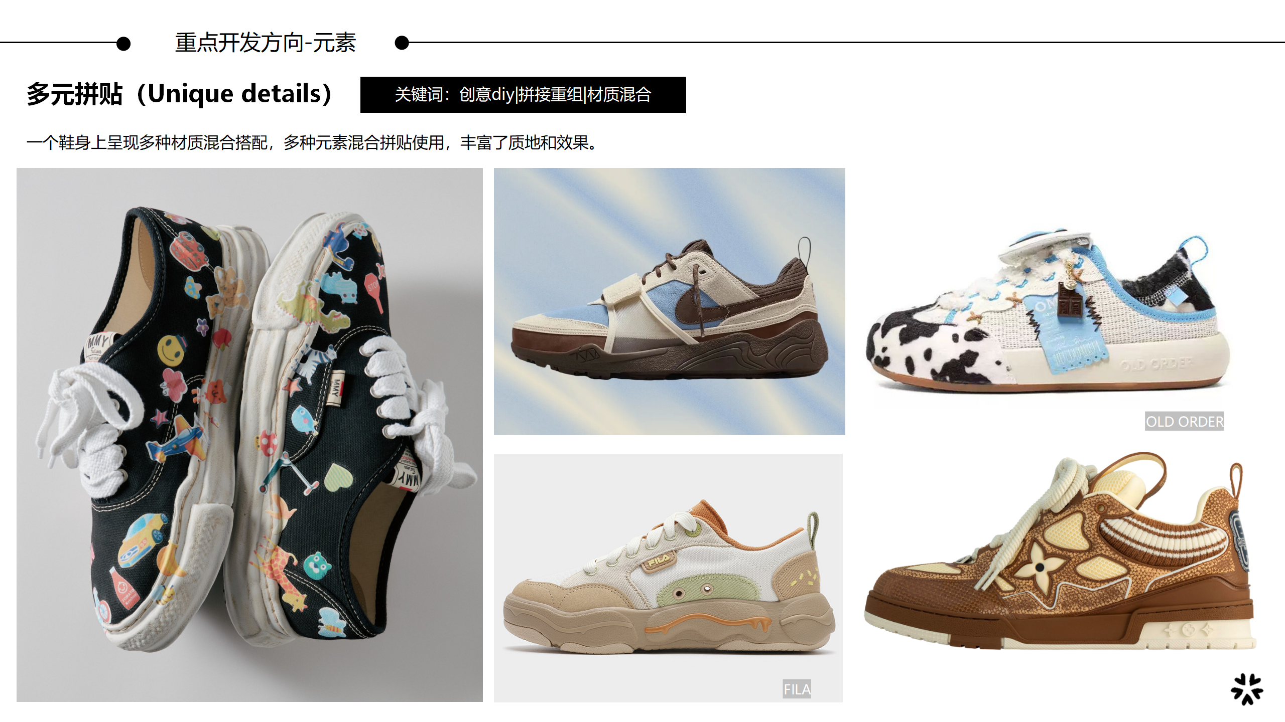 26春夏重点单品分析潮流板鞋图片