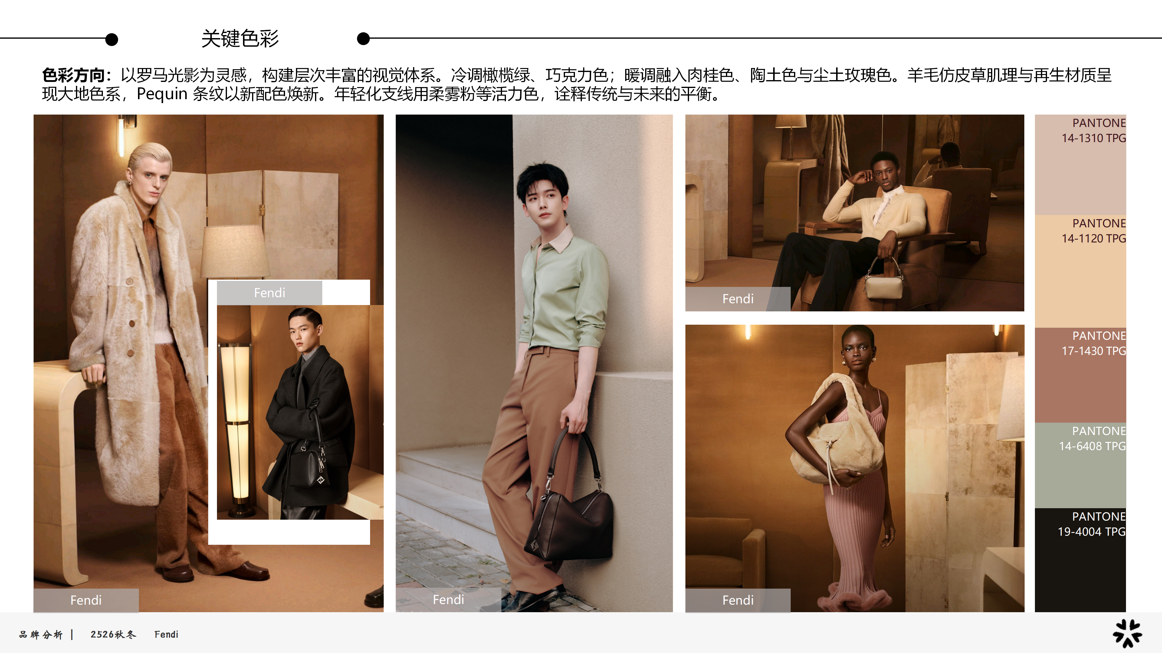 2526秋冬品牌分析Fendi图片