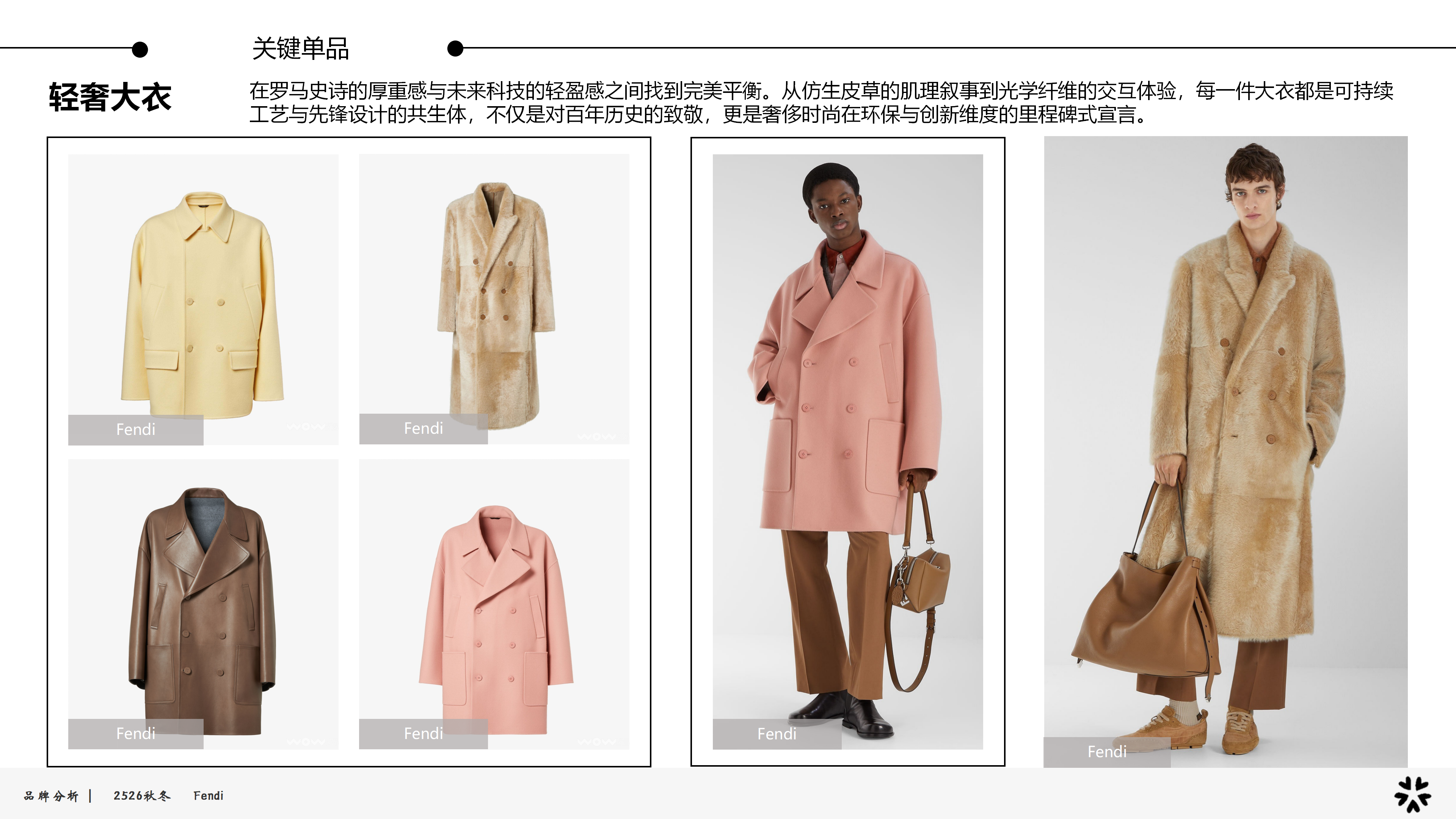 2526秋冬品牌分析Fendi图片