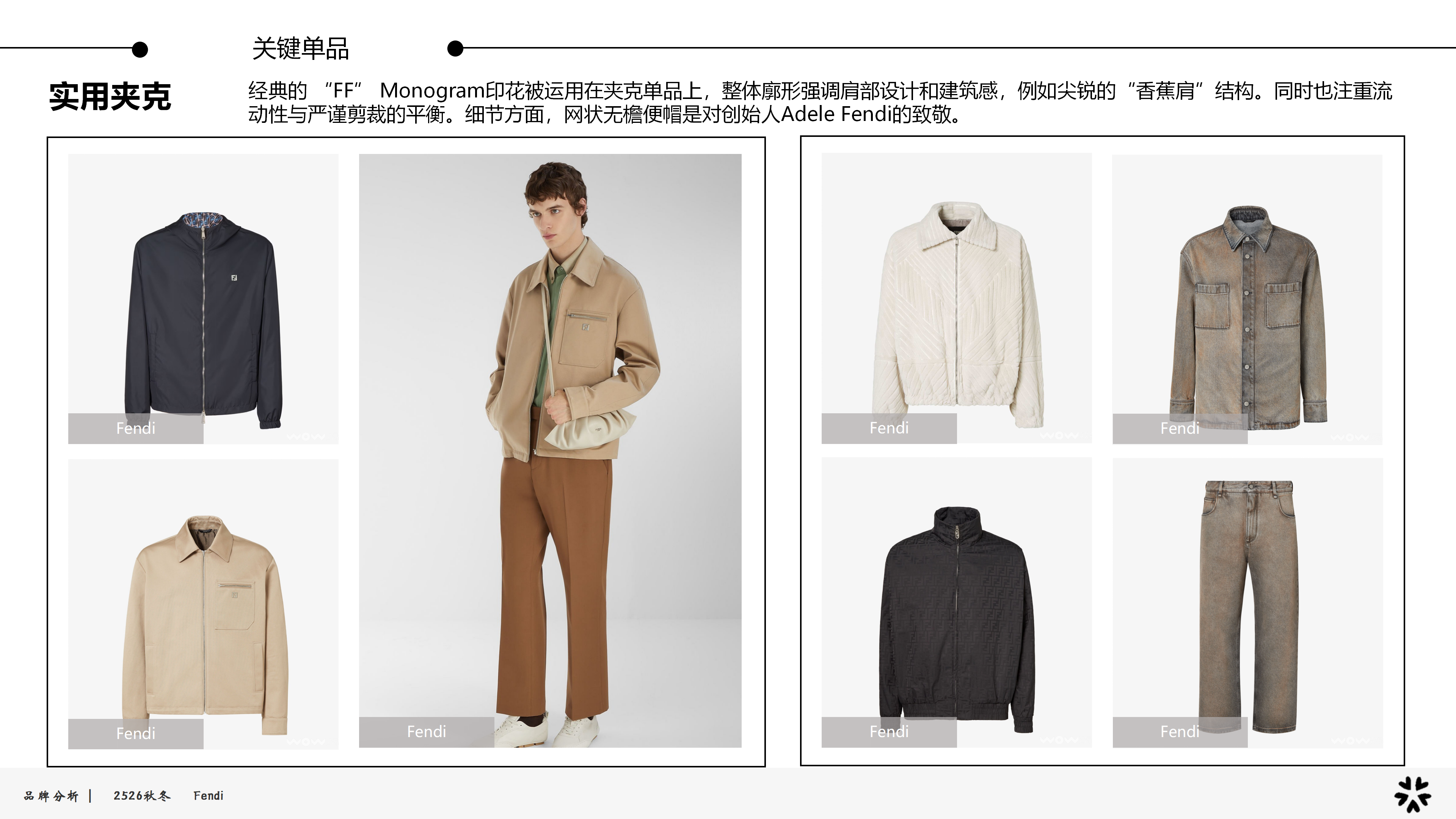 2526秋冬品牌分析Fendi图片