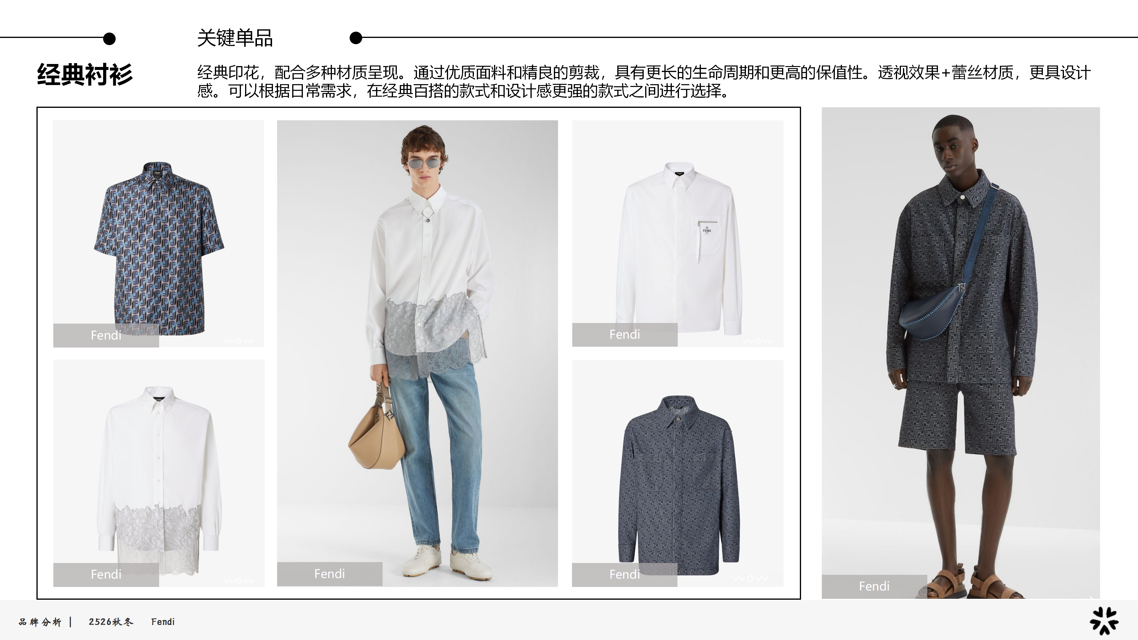 2526秋冬品牌分析Fendi图片