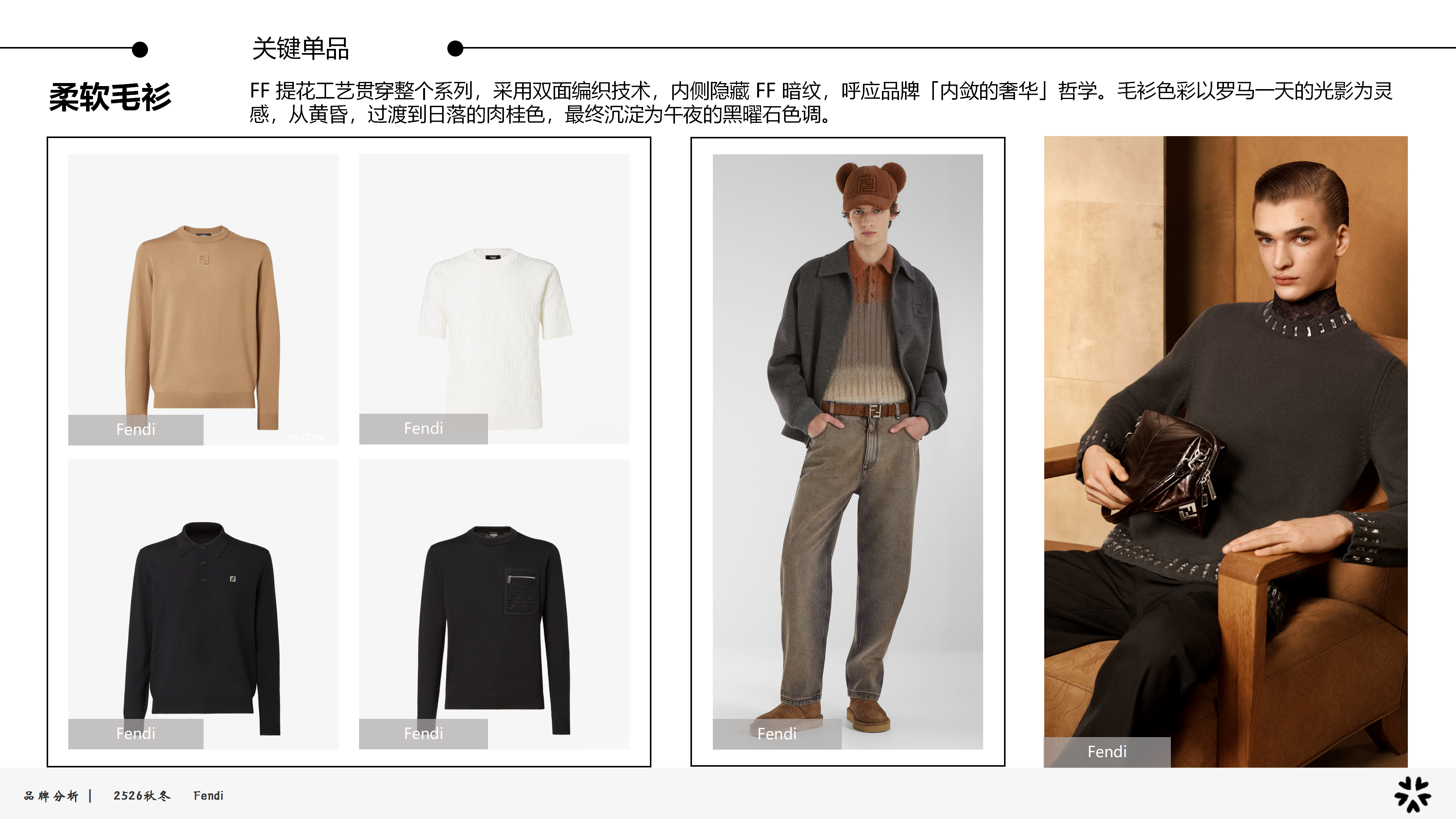 2526秋冬品牌分析Fendi图片