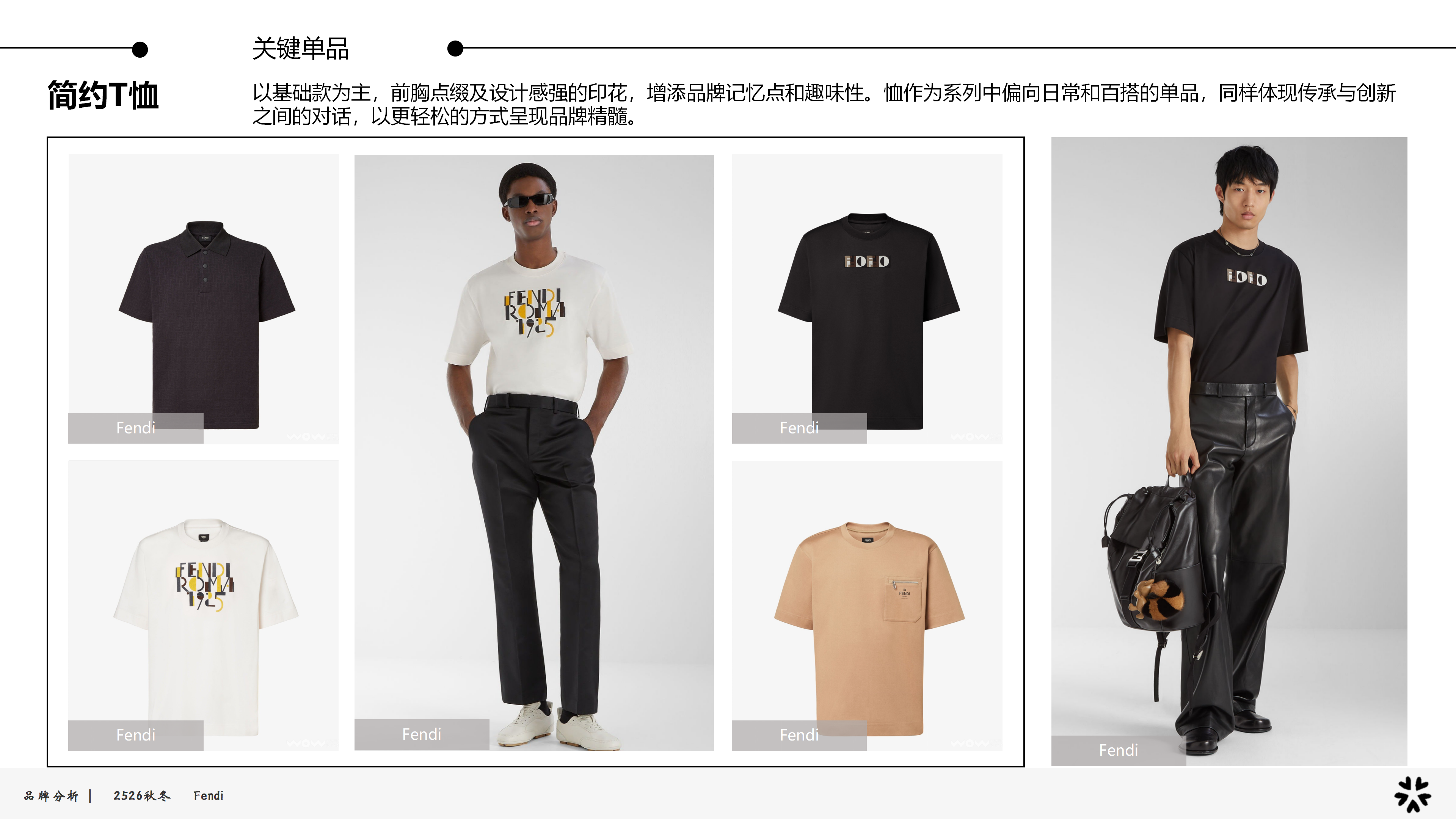 2526秋冬品牌分析Fendi图片