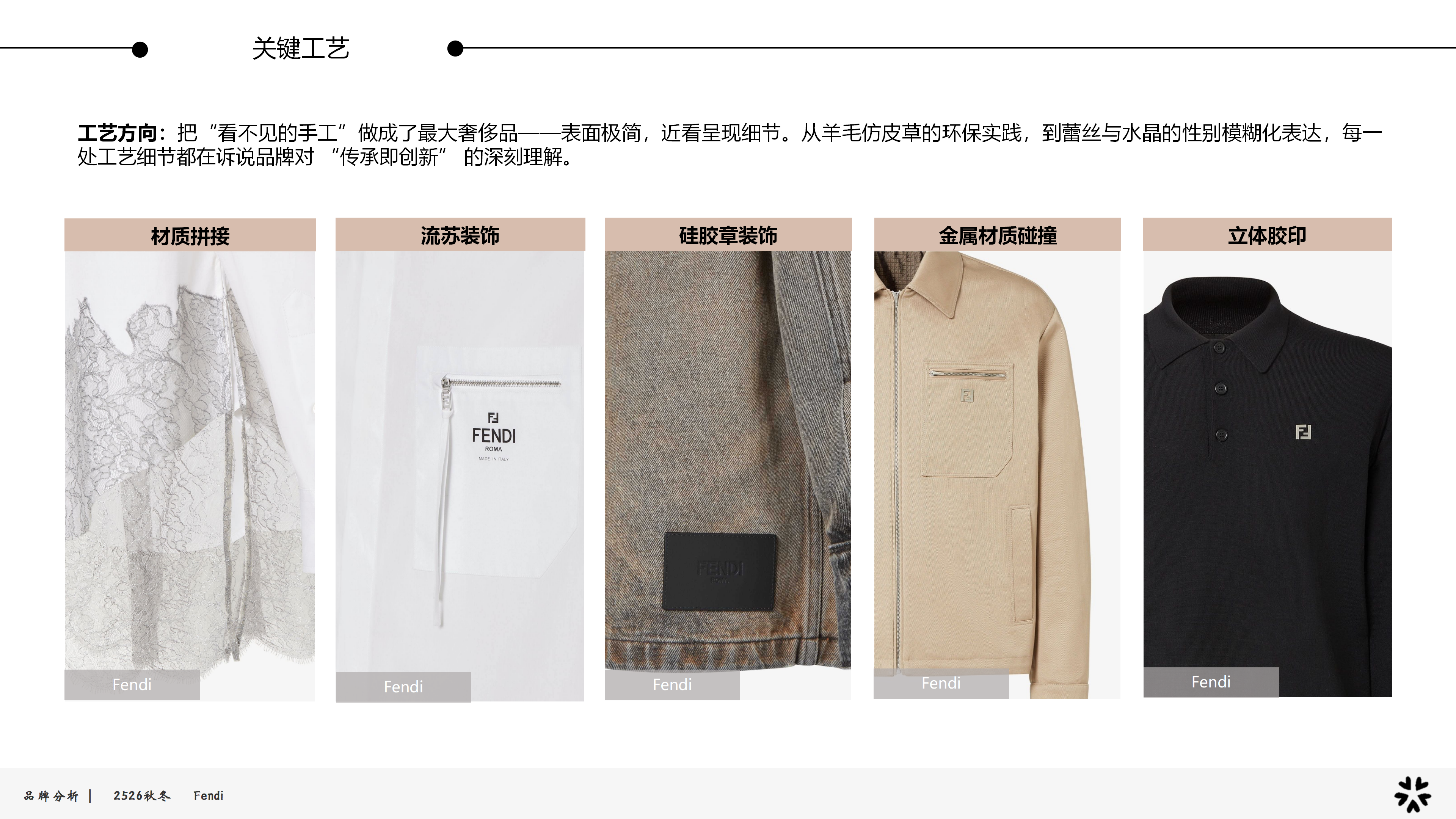 2526秋冬品牌分析Fendi图片