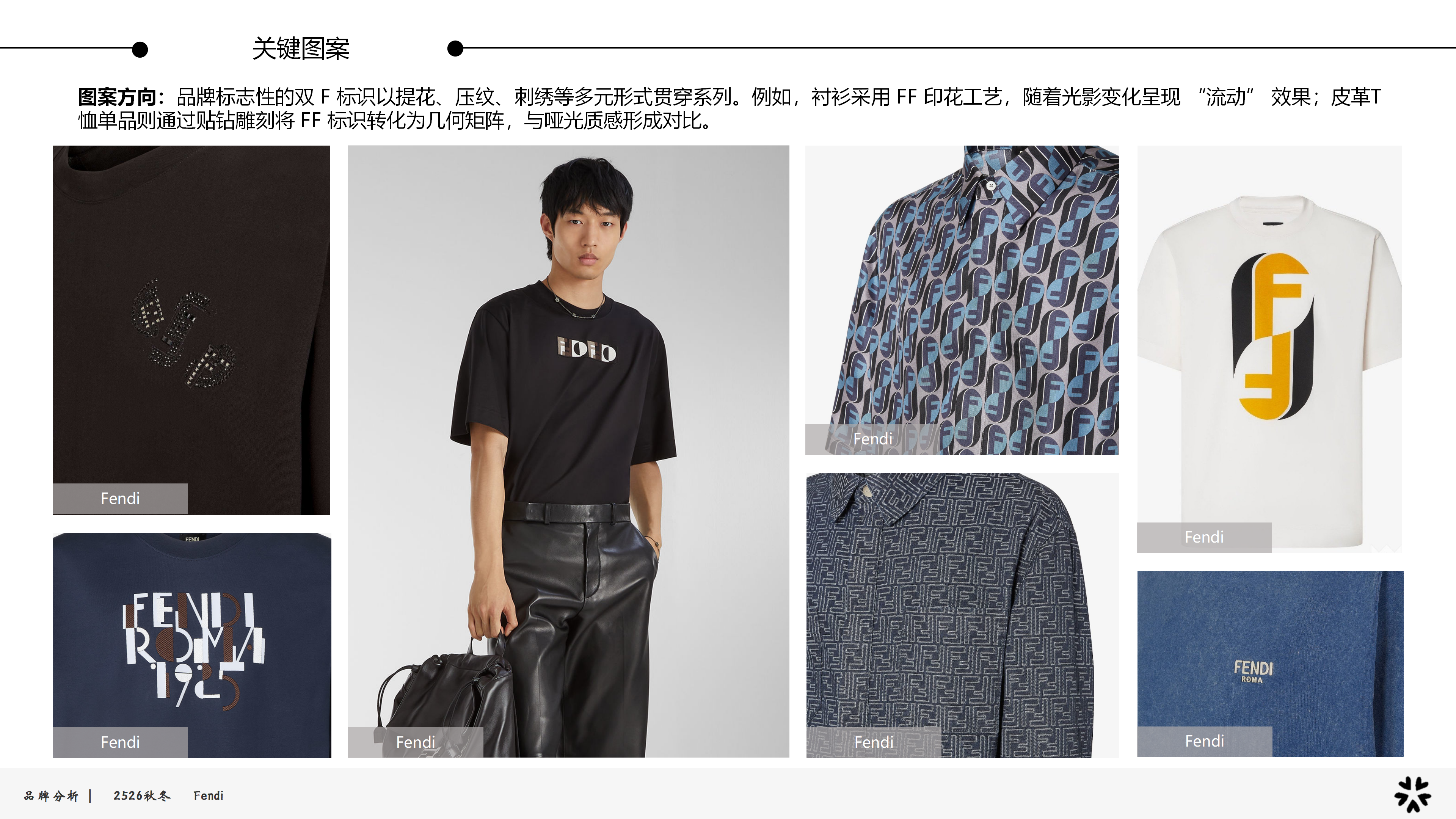 2526秋冬品牌分析Fendi图片