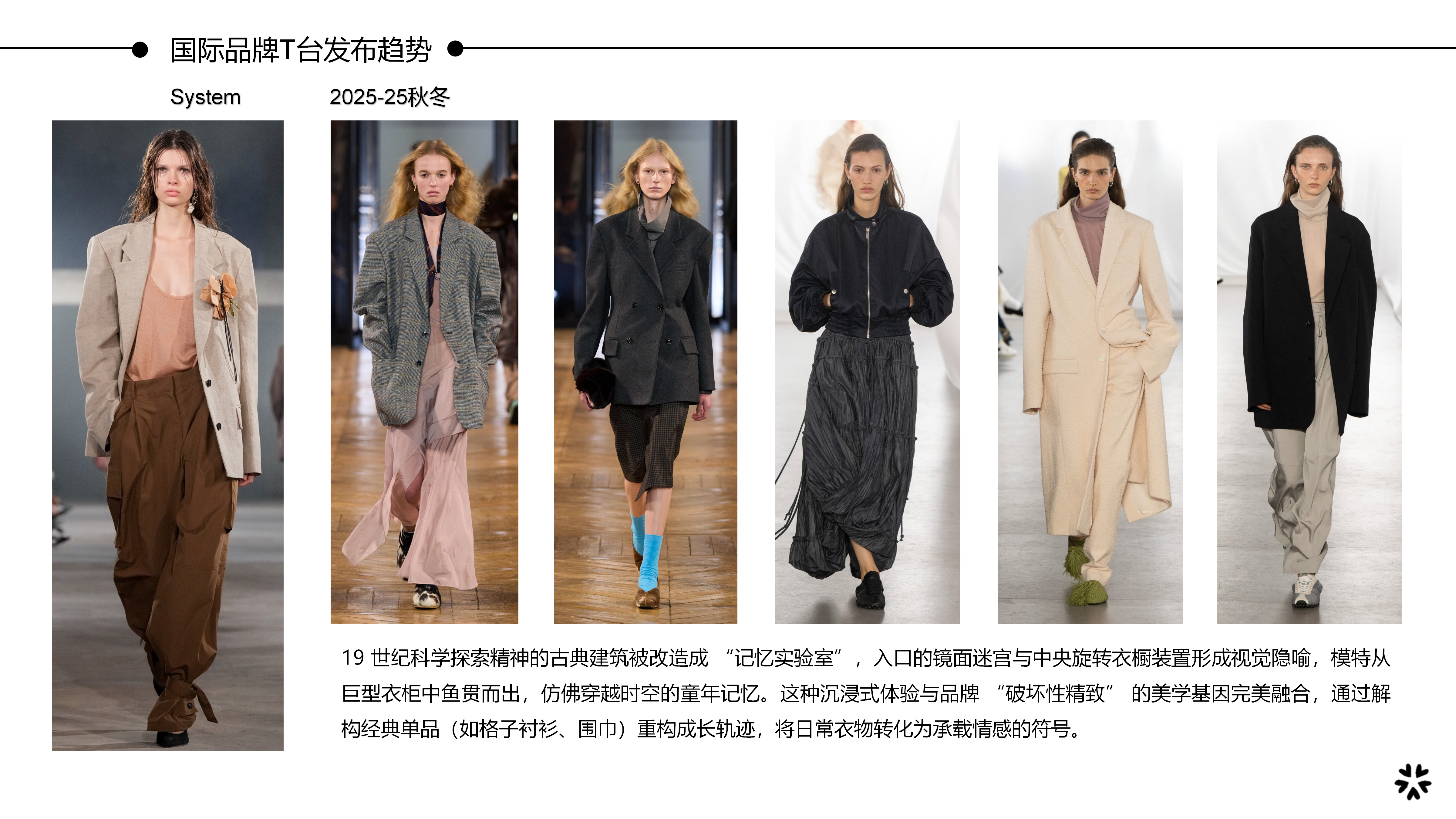 2627春夏服装选品疯感职装图片
