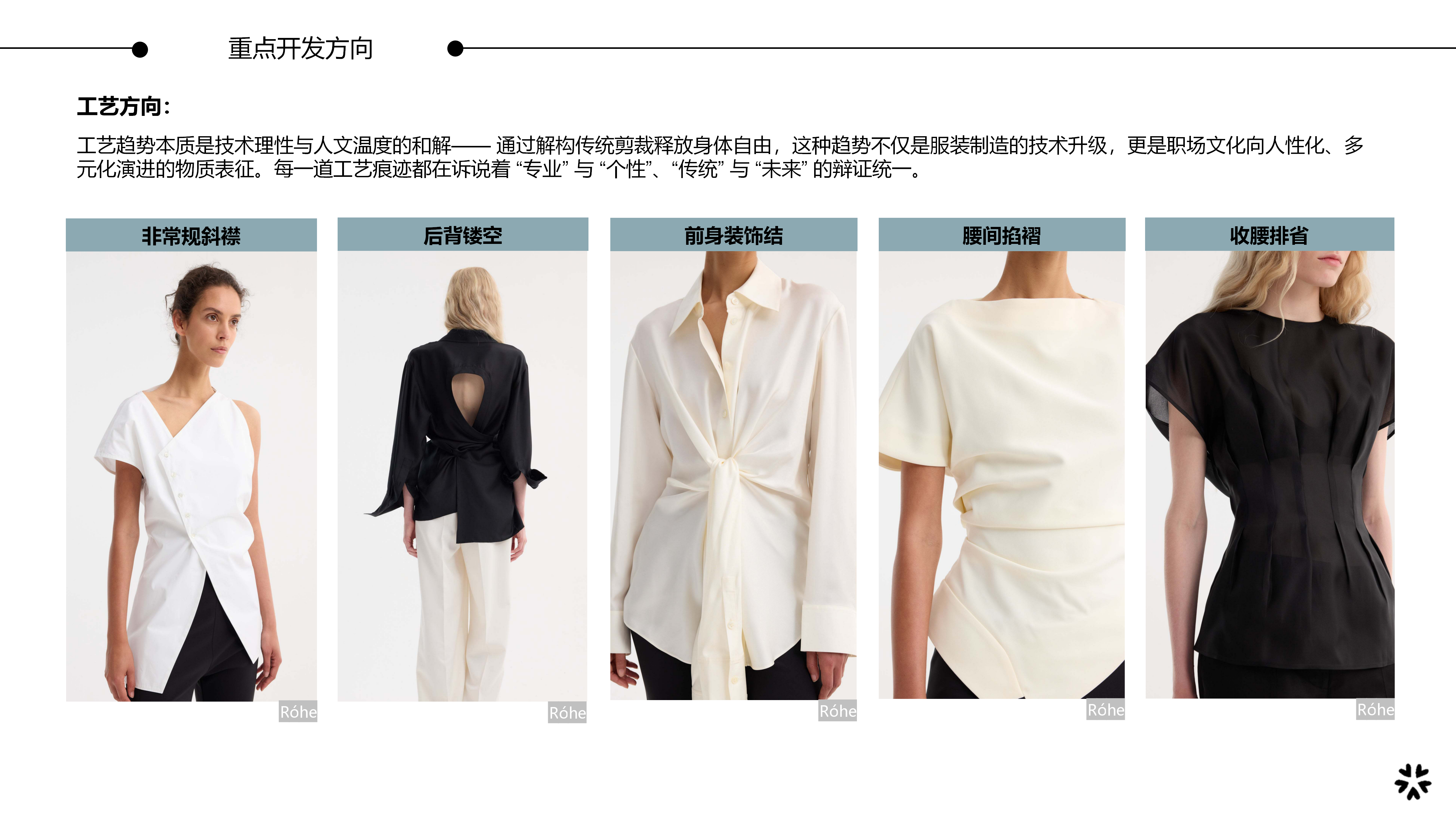 2627春夏服装选品疯感职装图片