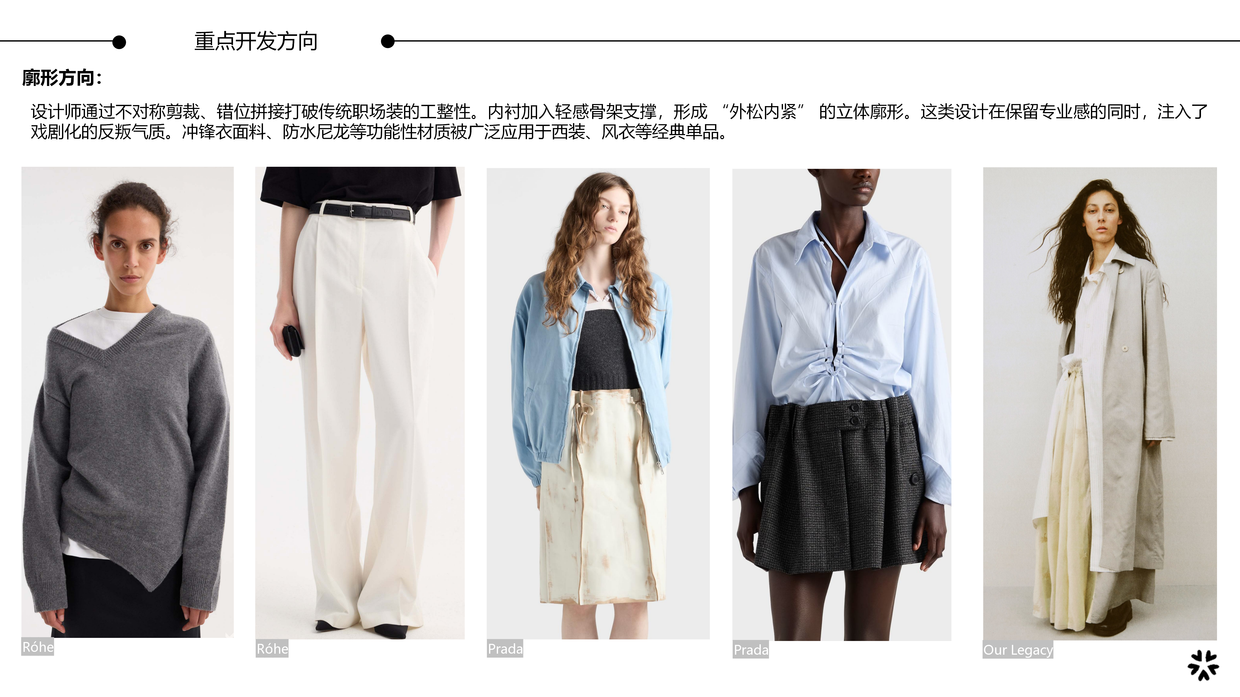 2627春夏服装选品疯感职装图片