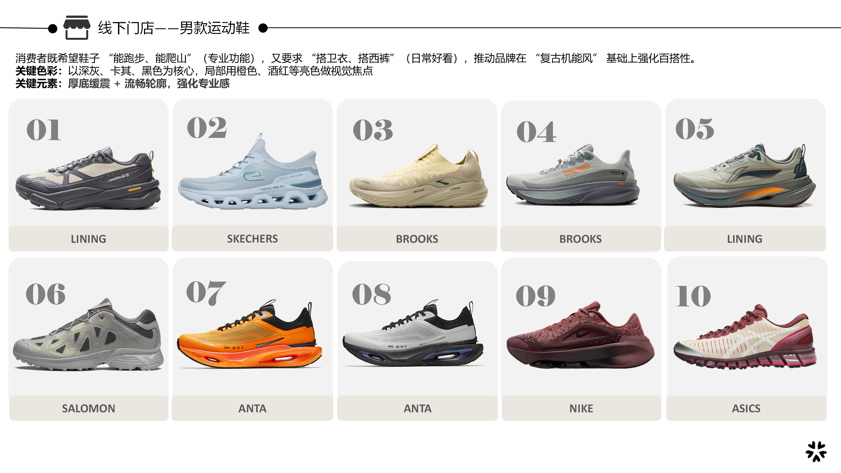 8月大盘分析-专业运动鞋图片